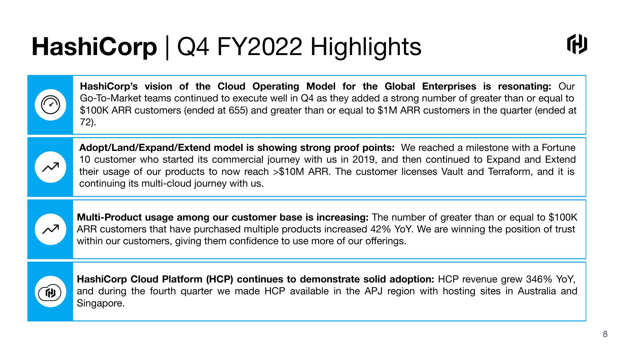 HashiCorp Results Presentation Deck slide image #8