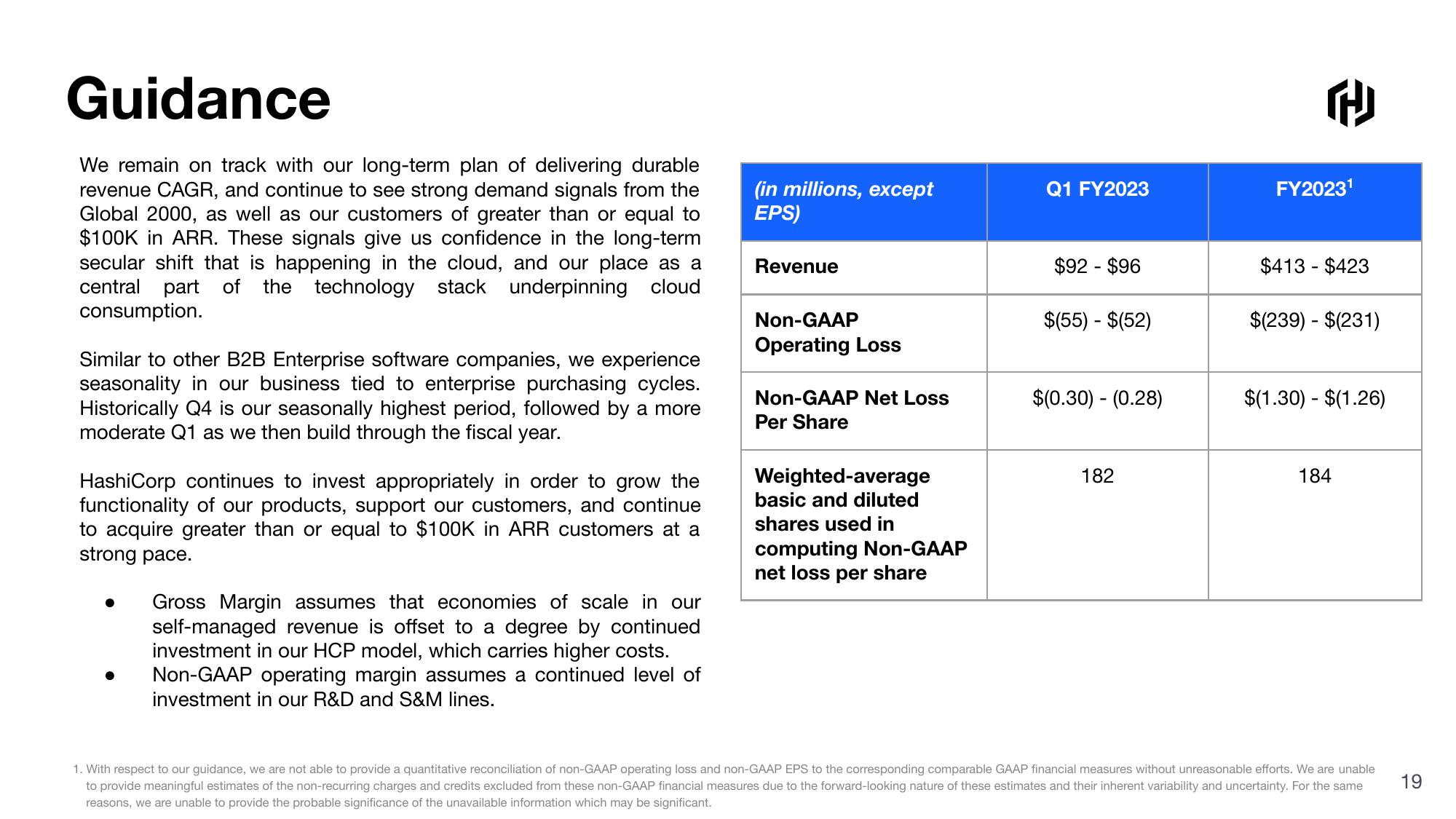 HashiCorp Results Presentation Deck slide image #19