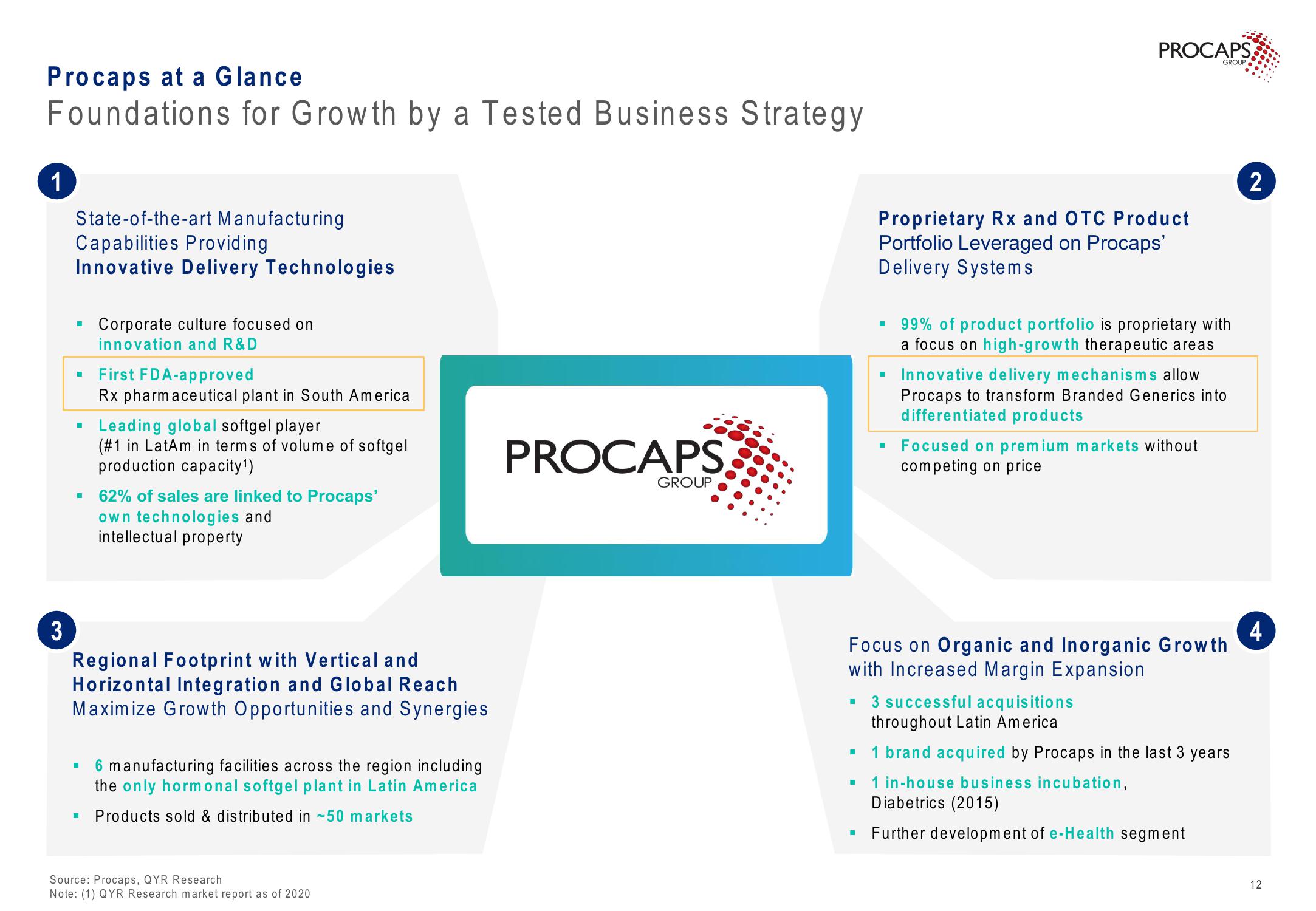 SPAC Presentation slide image #12