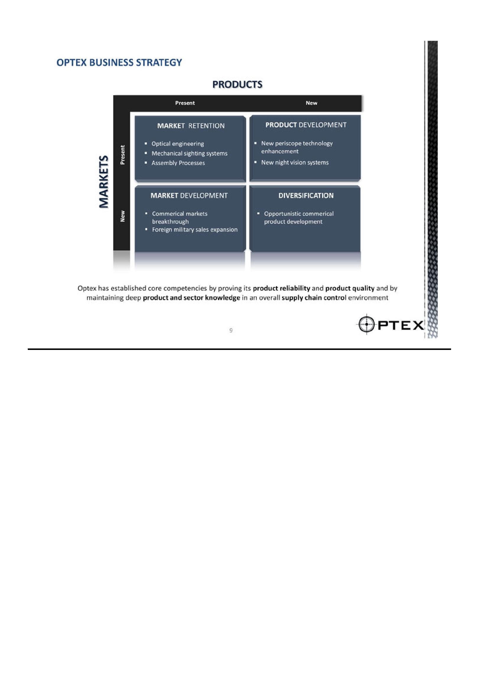 Optex Systems Holdings Investment Overview slide image #9