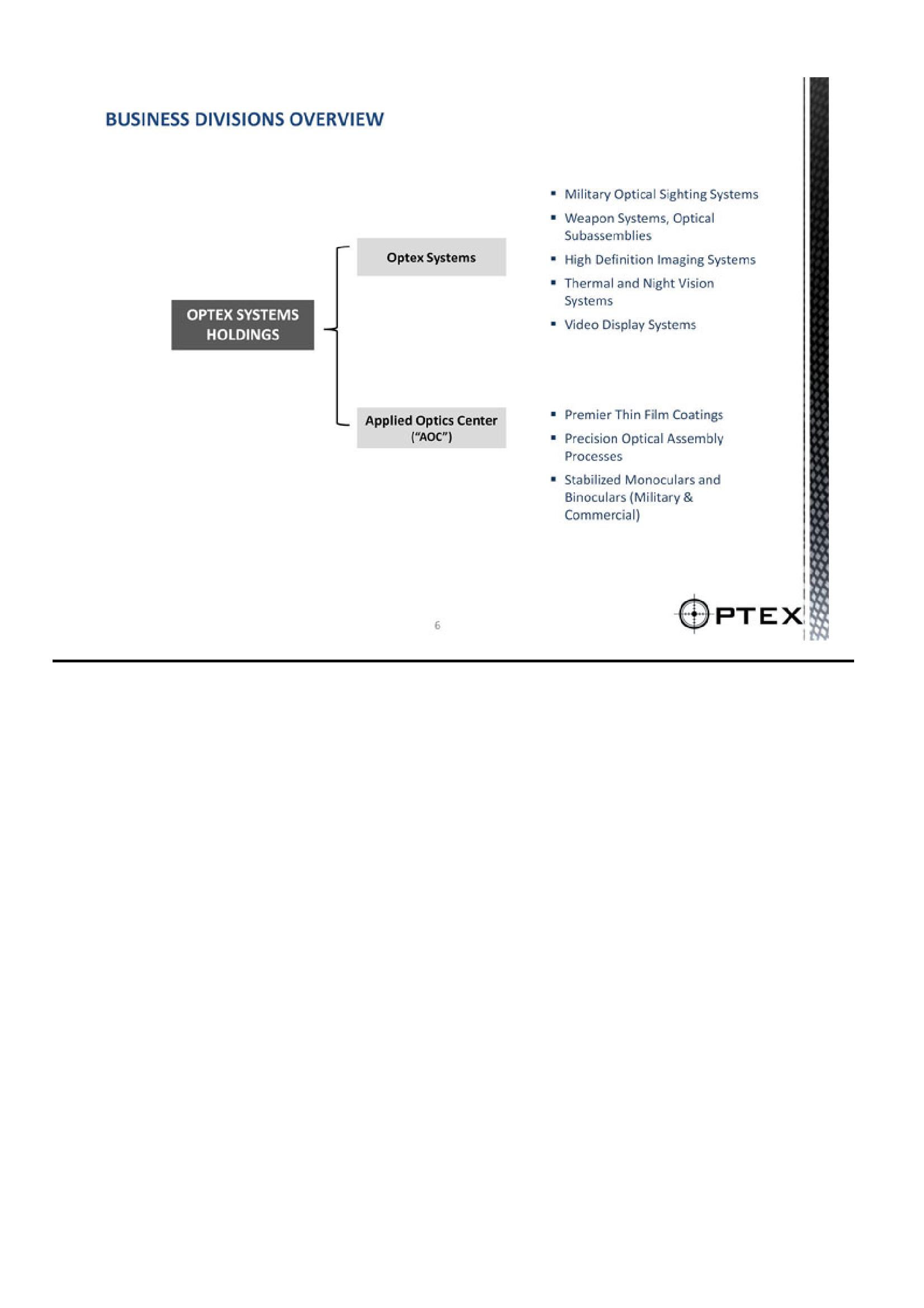 Optex Systems Holdings Investment Overview slide image #6