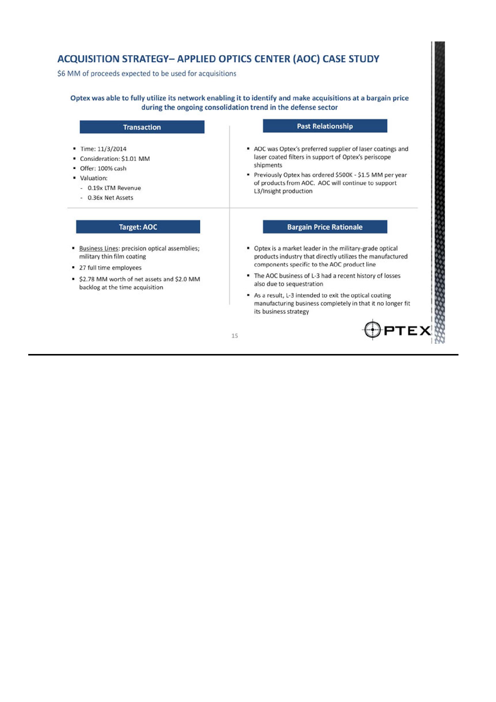 Optex Systems Holdings Investment Overview slide image #15