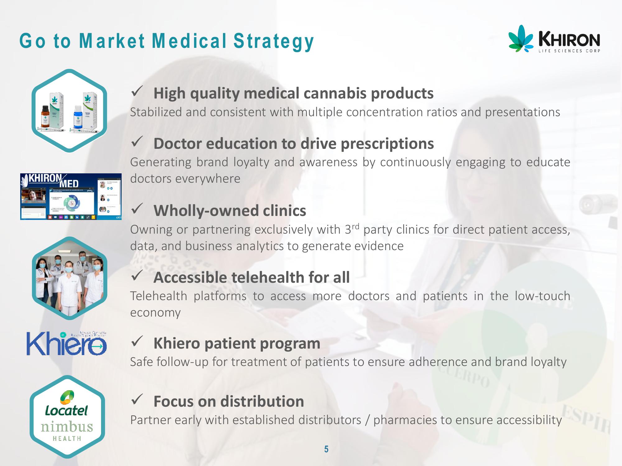 Global Cannabis slide image #6