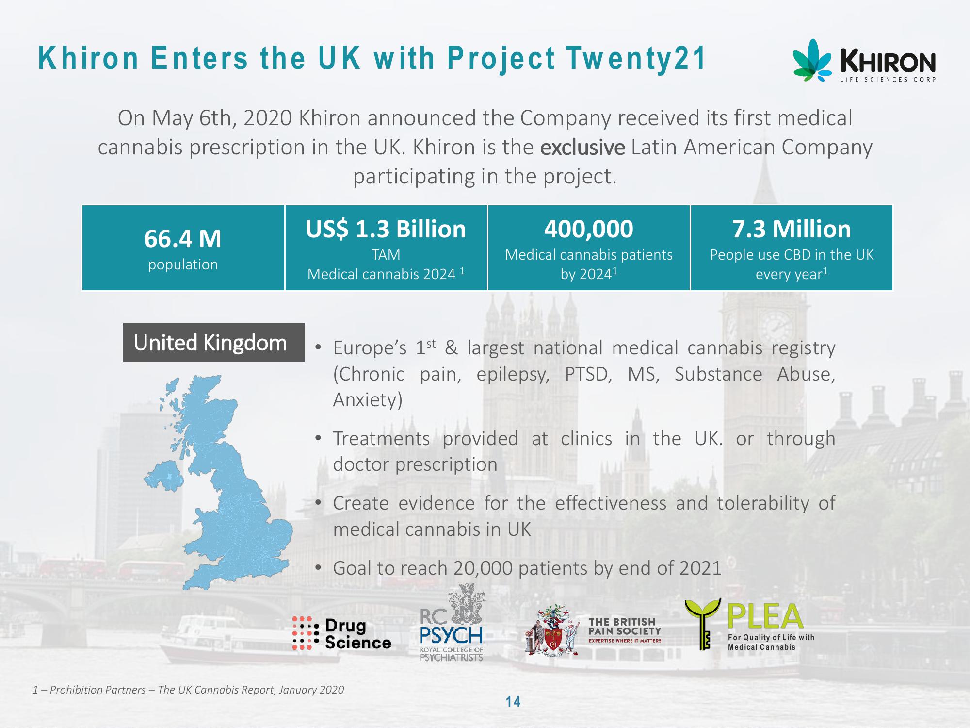 Global Cannabis slide image #15