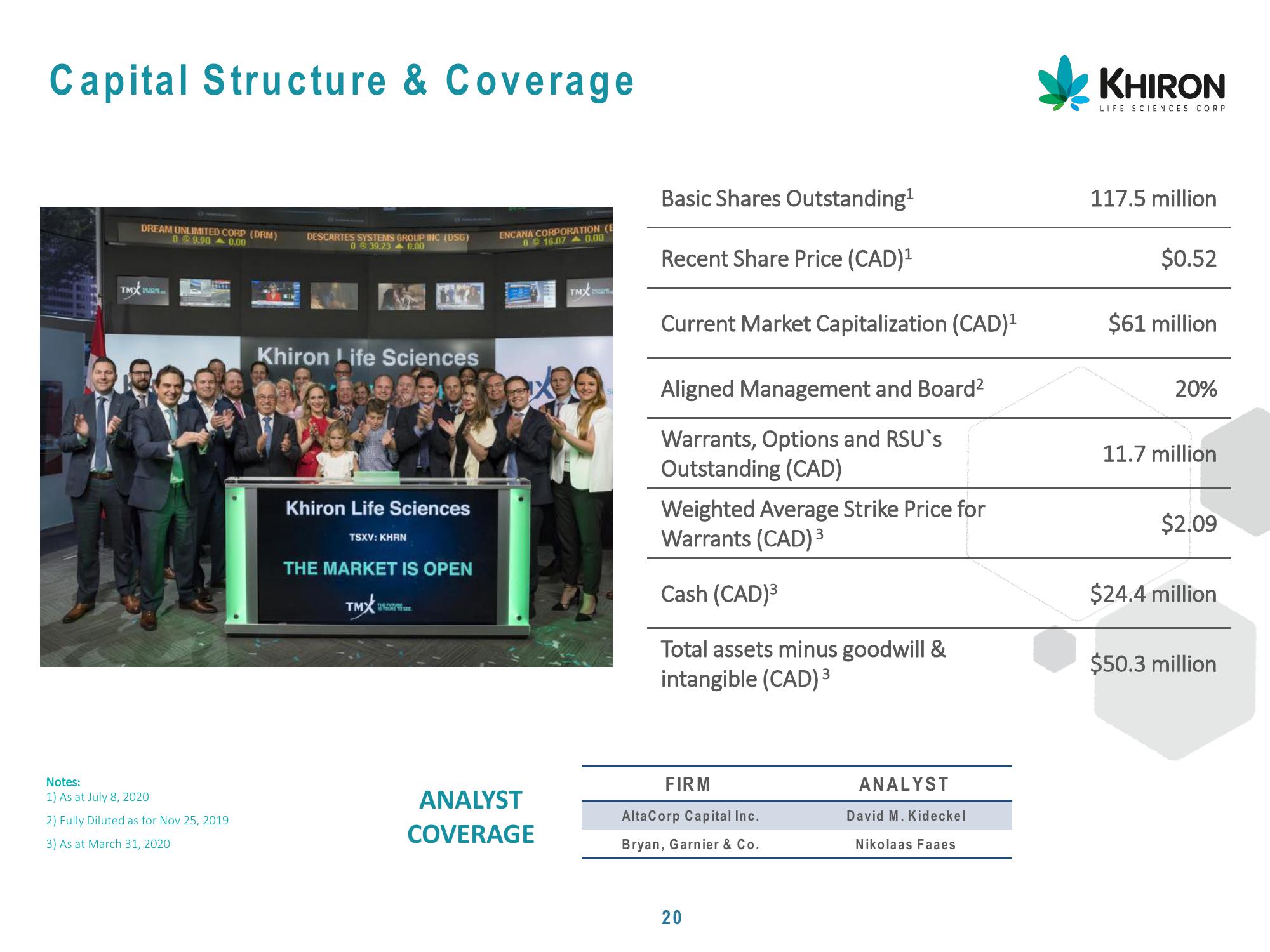 Global Cannabis slide image #21