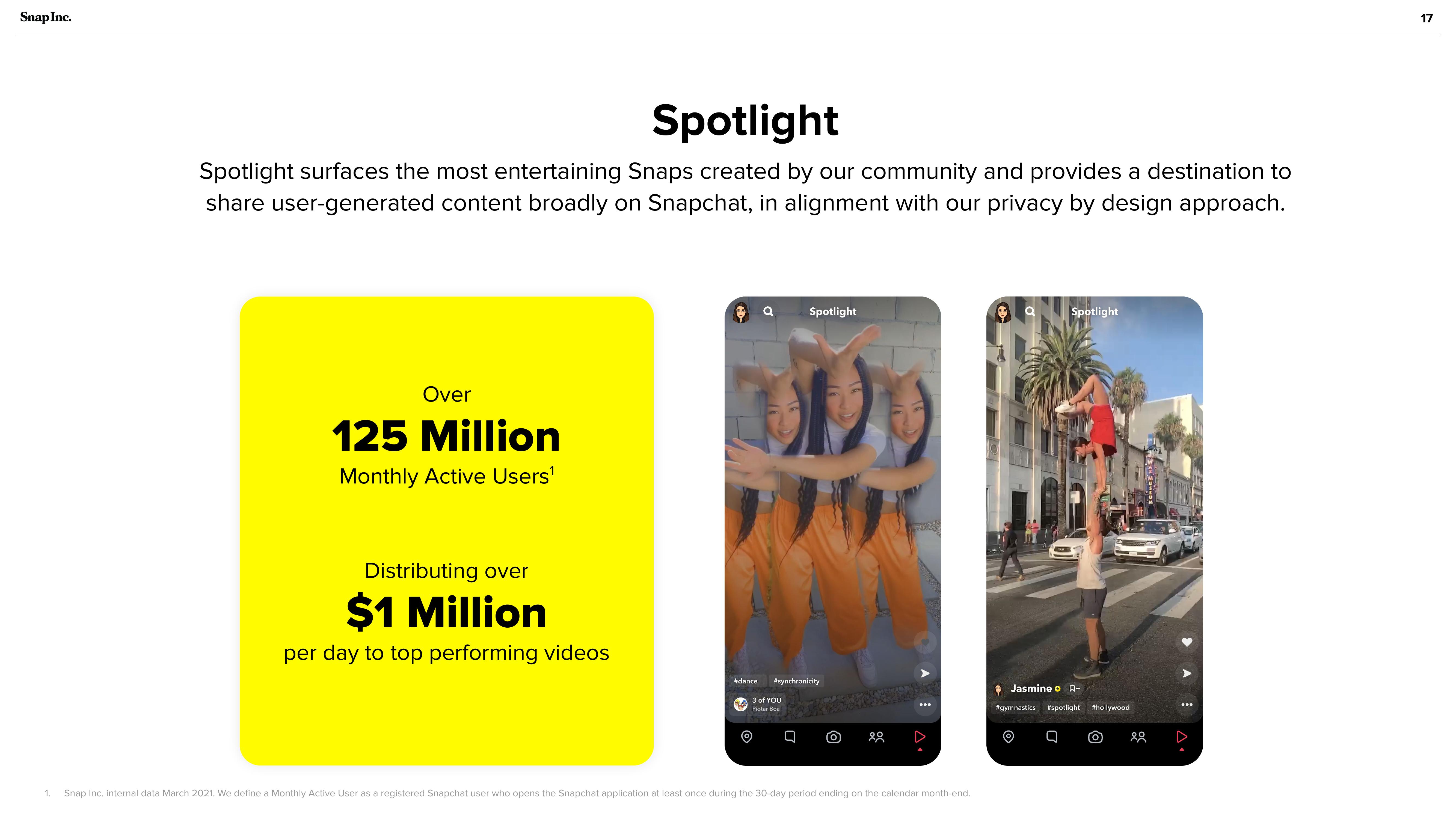 Snap Inc Investor Presentation Deck slide image #17