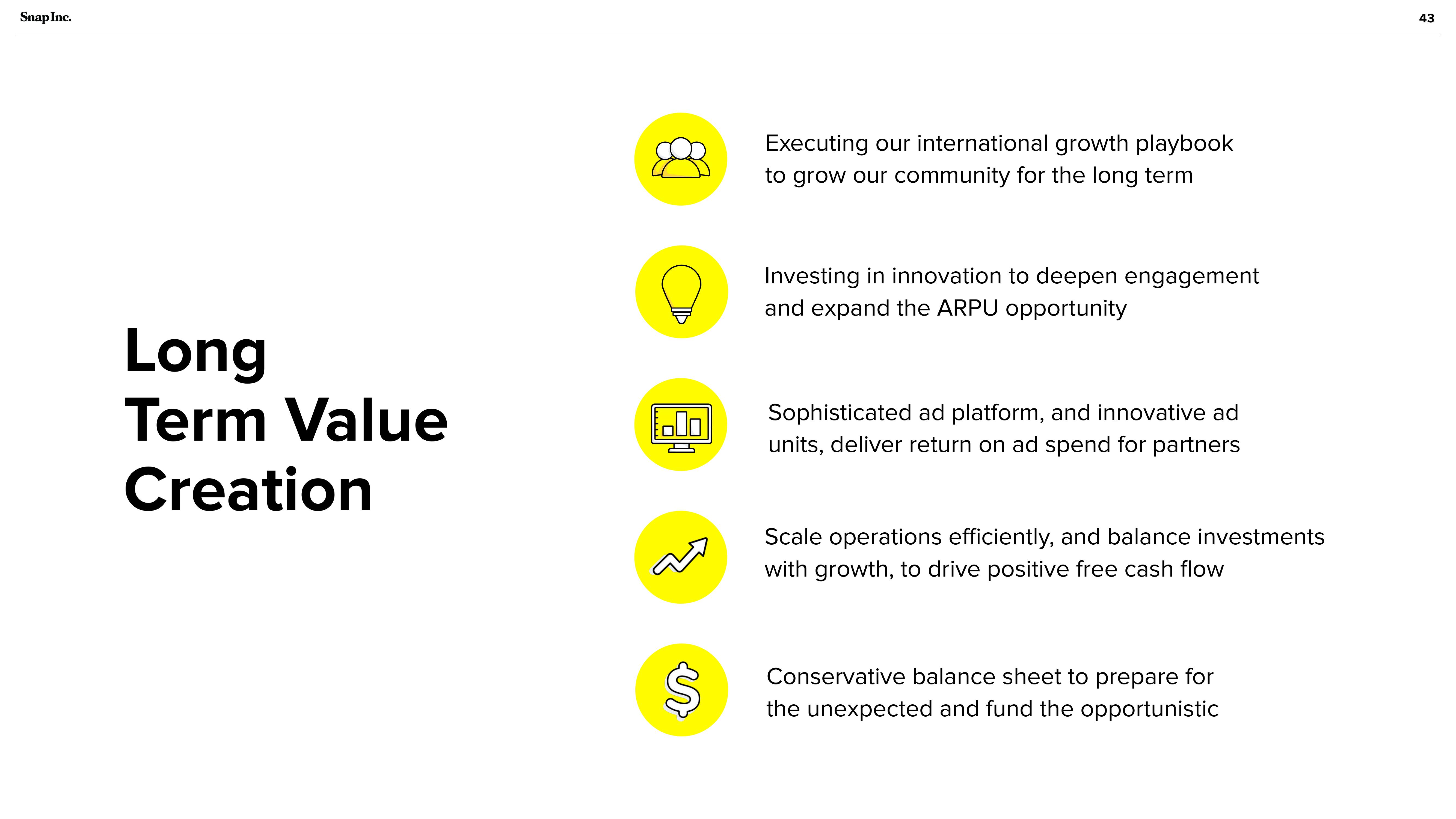 Snap Inc Investor Presentation Deck slide image #43