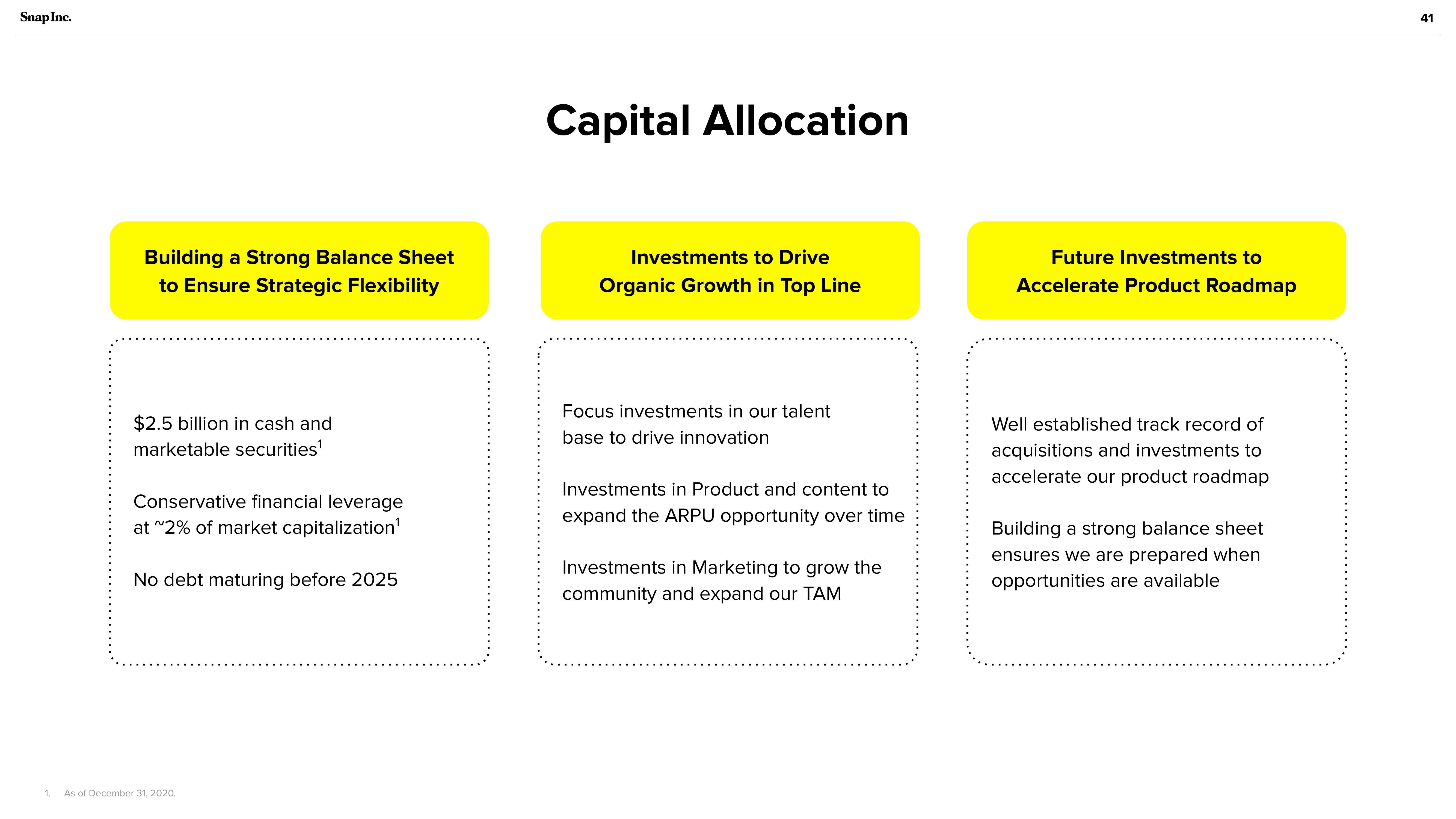 Snap Inc Investor Presentation Deck slide image #41