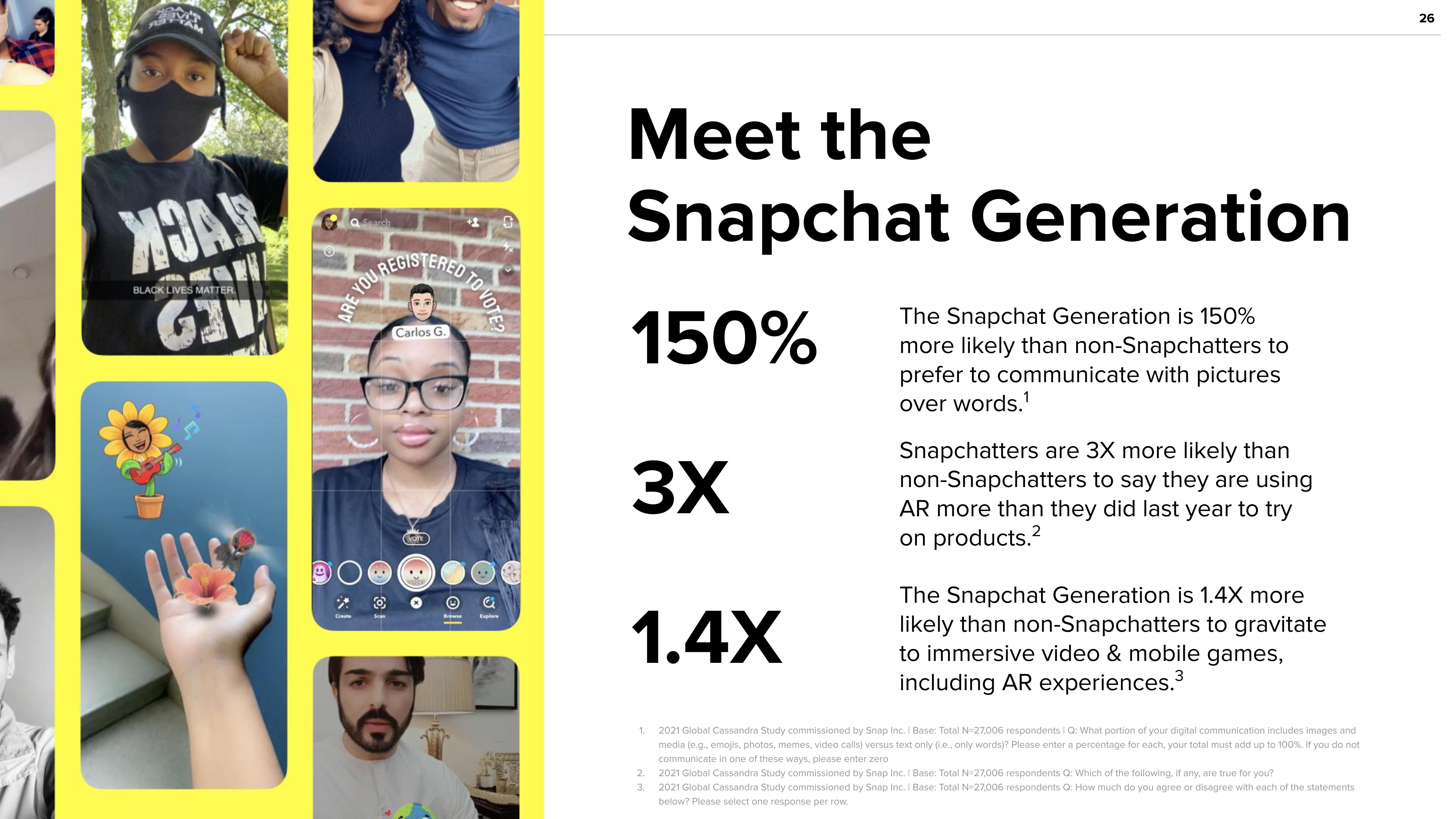 Snap Inc Investor Presentation Deck slide image #26