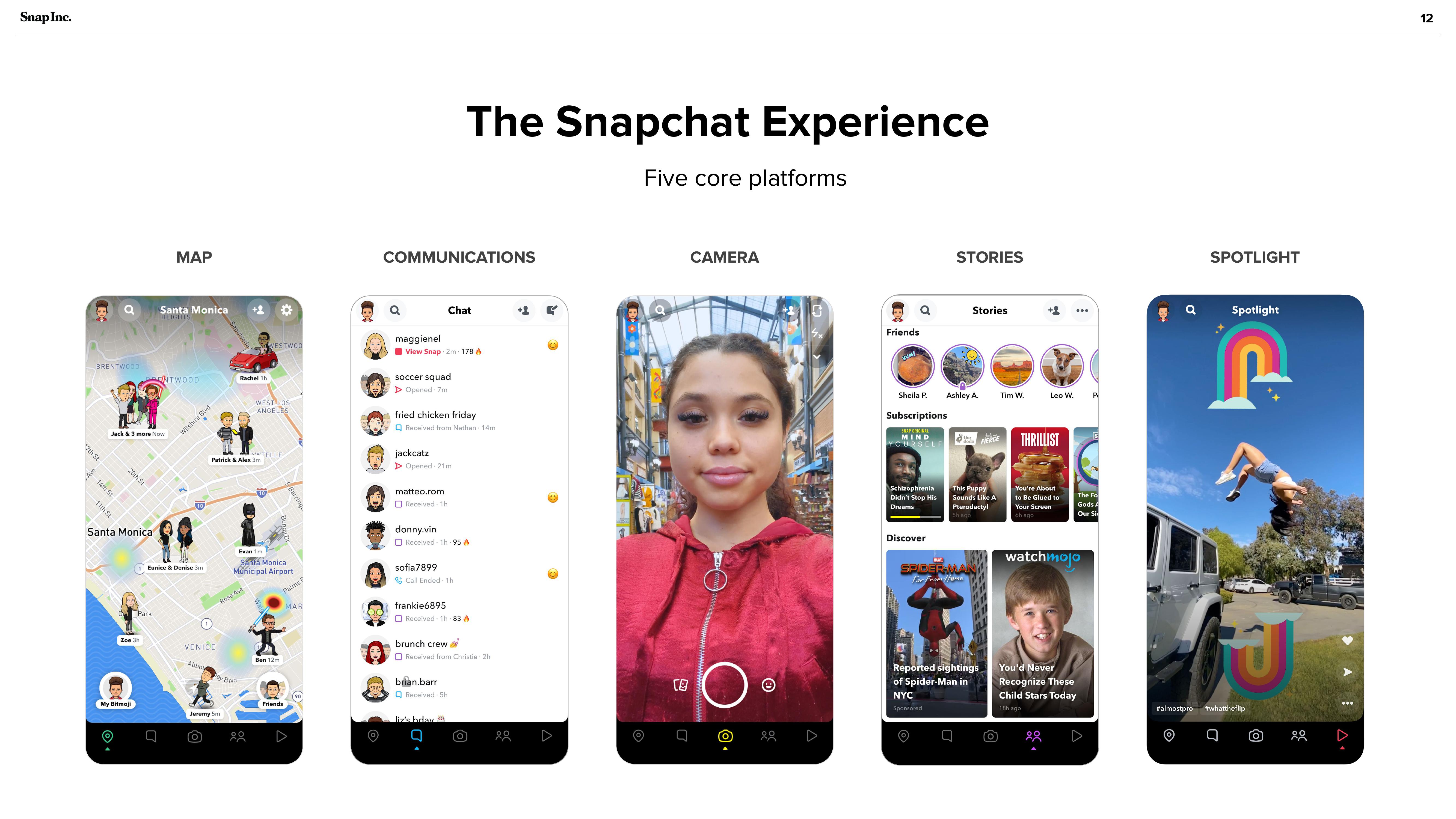 Snap Inc Investor Presentation Deck slide image #12