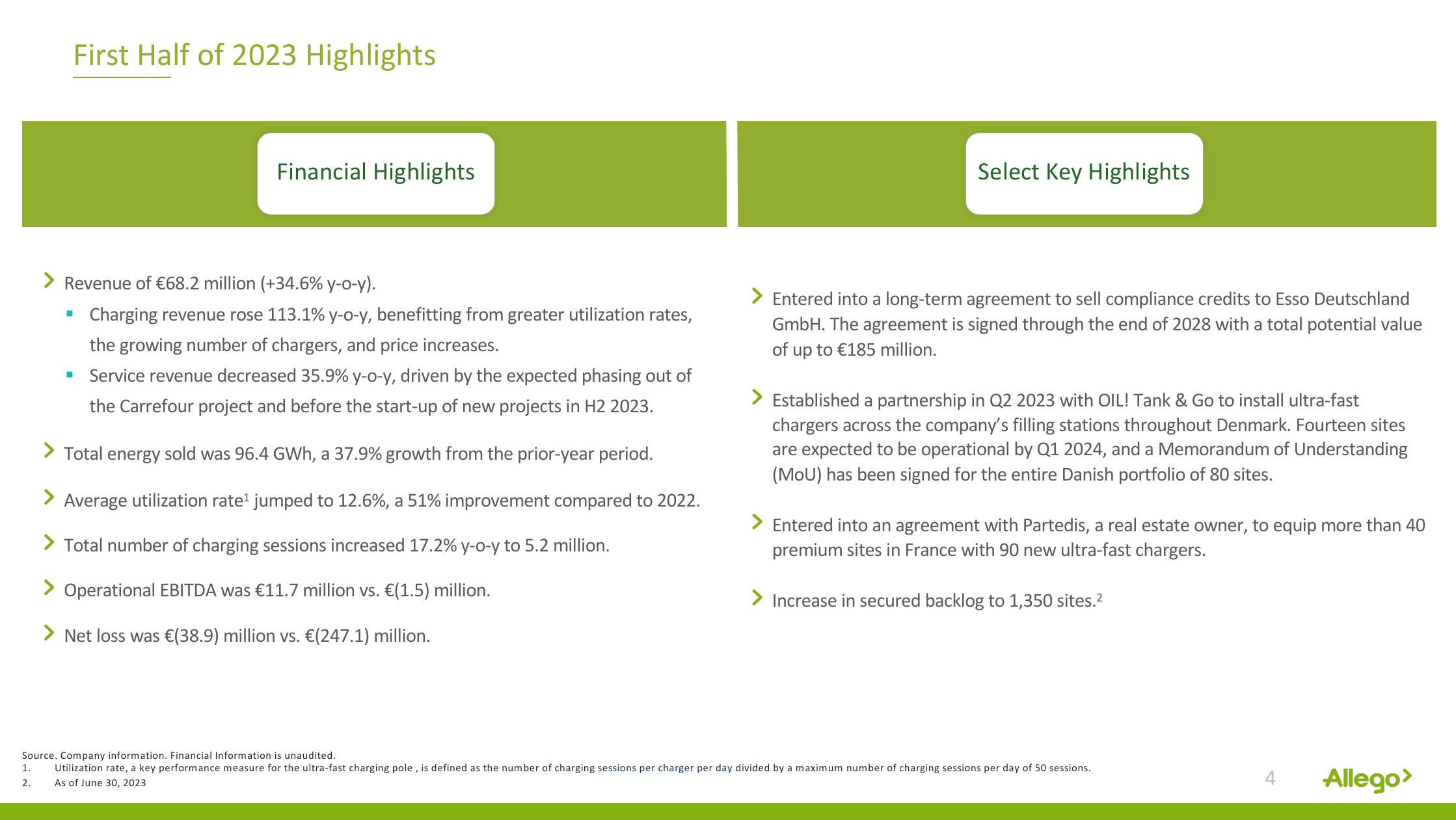 Allego Results Presentation Deck slide image #4