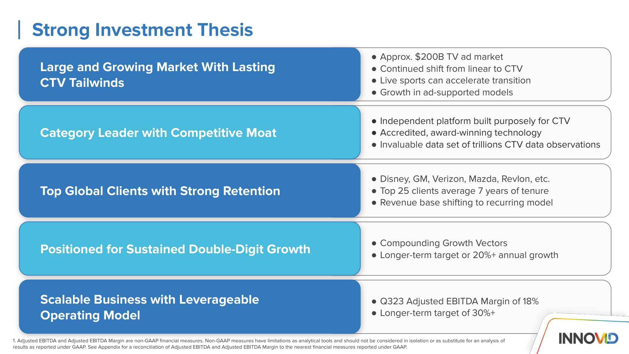 Innovid Investor Day Presentation Deck slide image #65