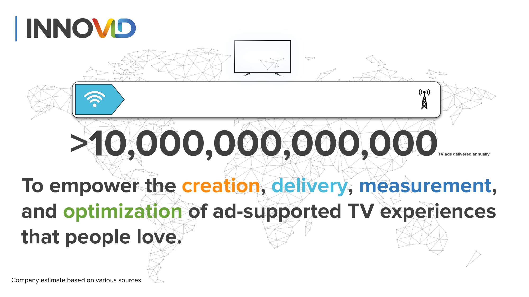 Innovid Investor Day Presentation Deck slide image #9