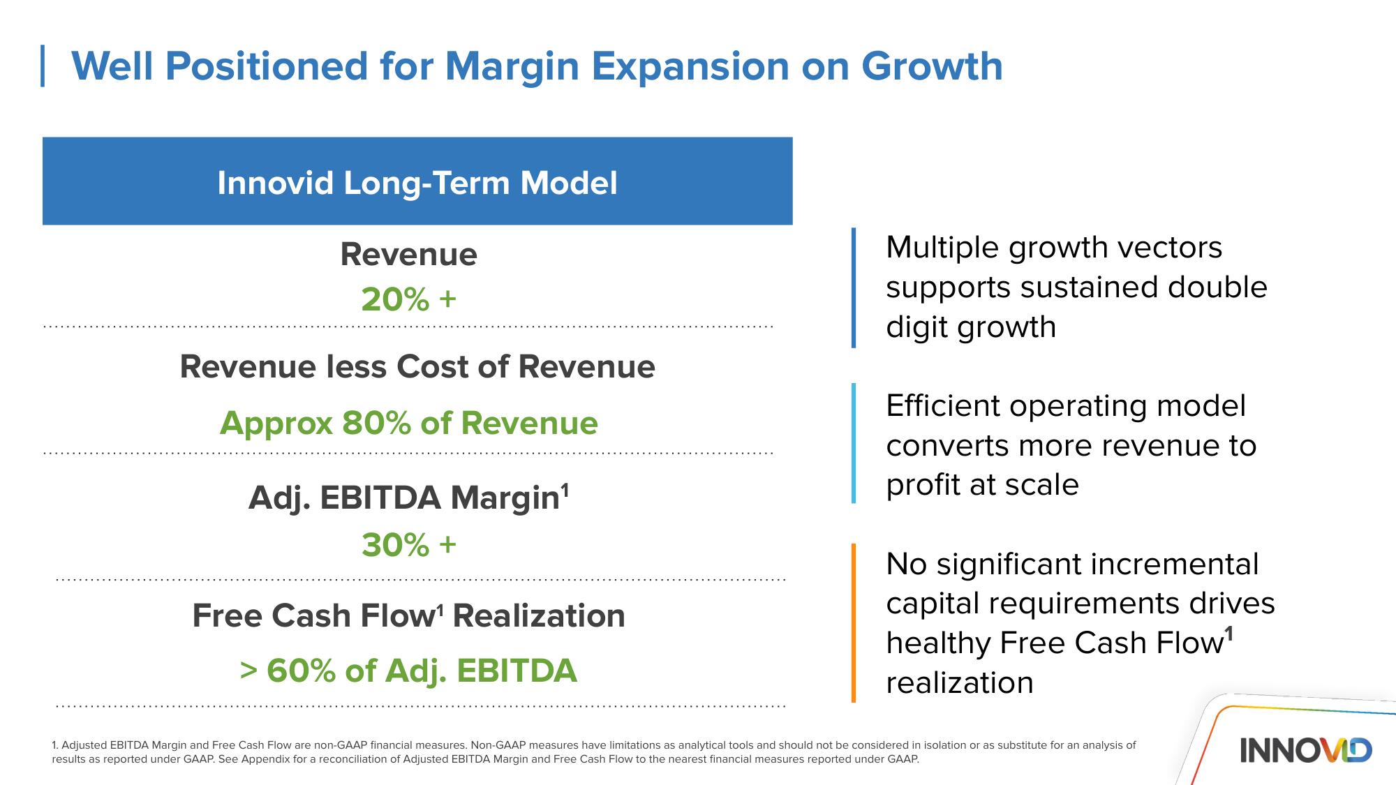 Innovid Investor Day Presentation Deck slide image #71