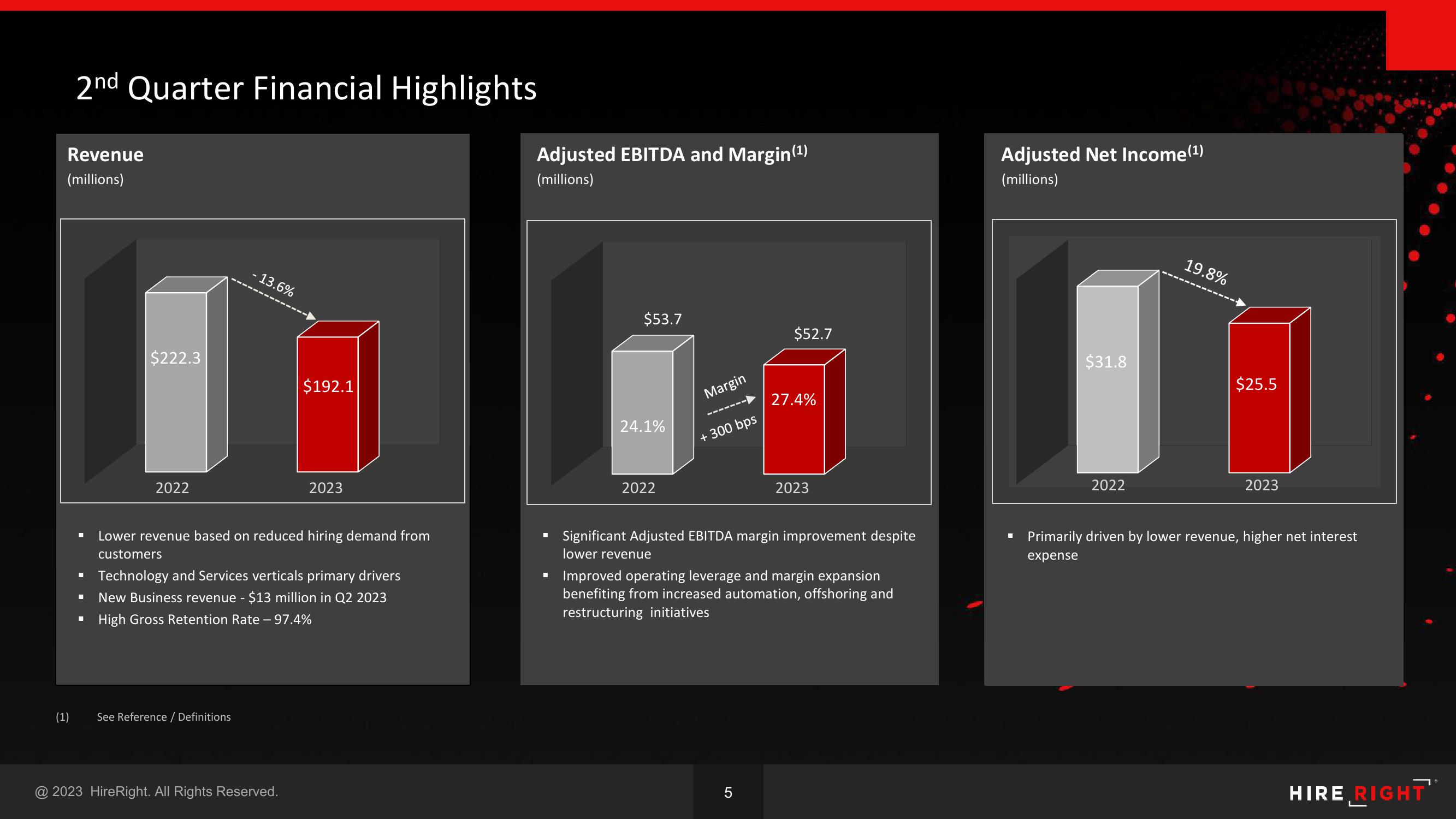 HireRight Results Presentation Deck slide image #5