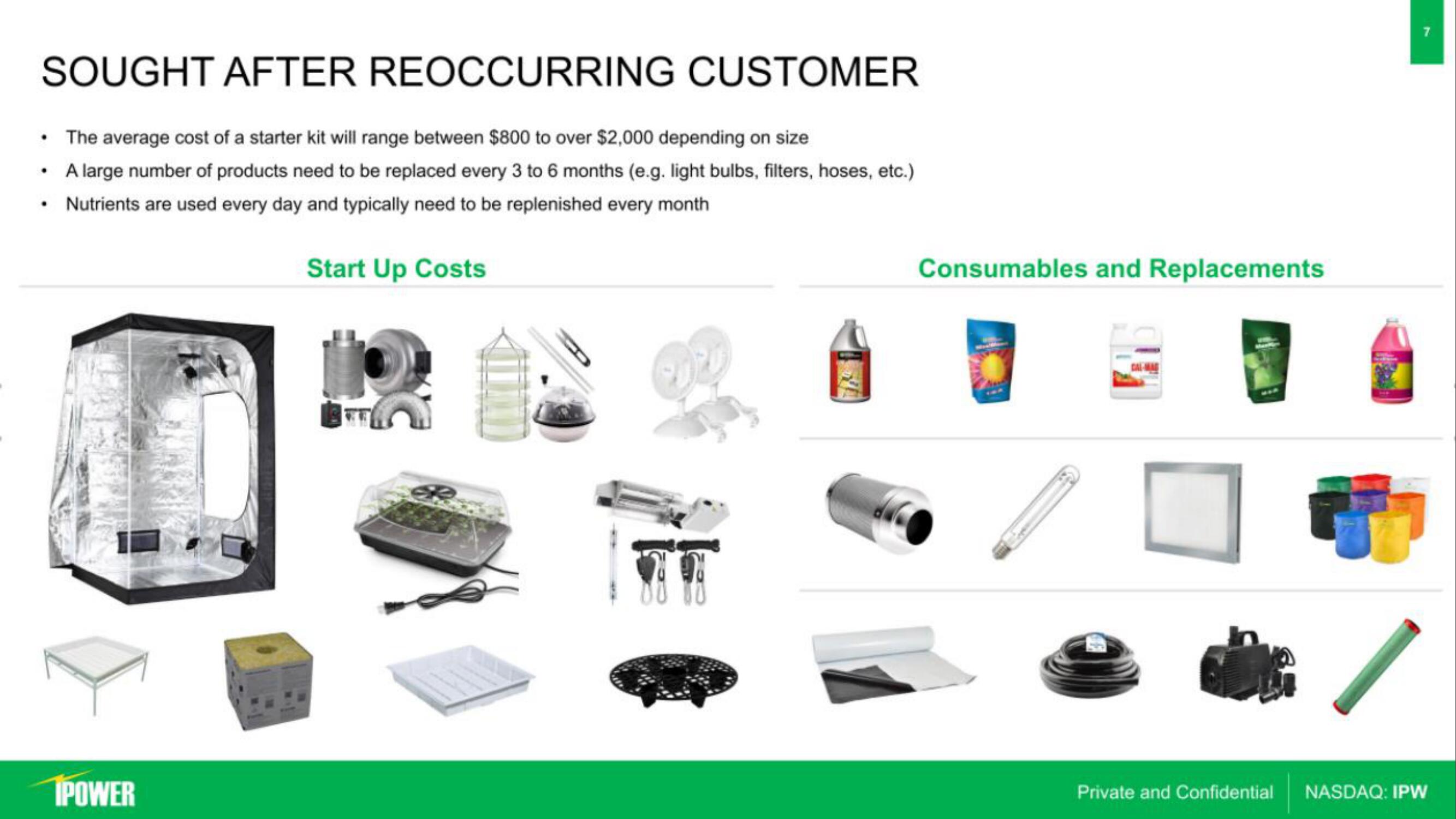 iPower IPO Presentation Deck slide image #7