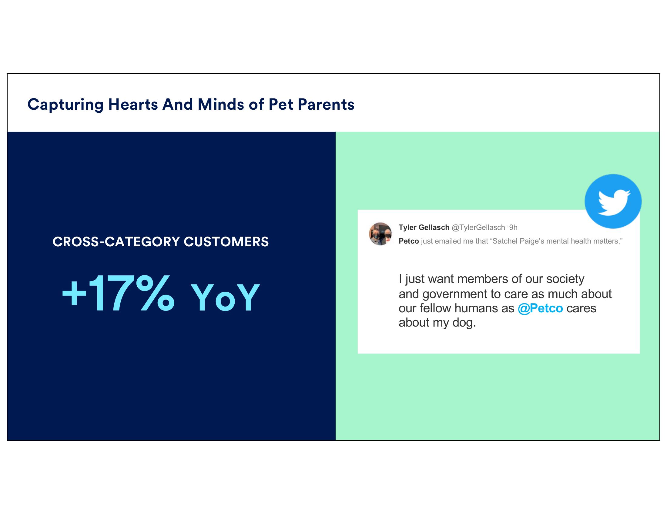 Petco Investor Day Presentation Deck slide image #106