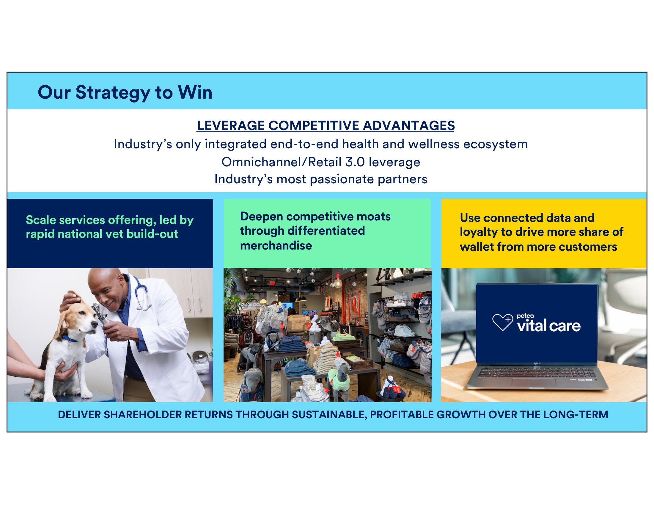 Petco Investor Day Presentation Deck slide image #13