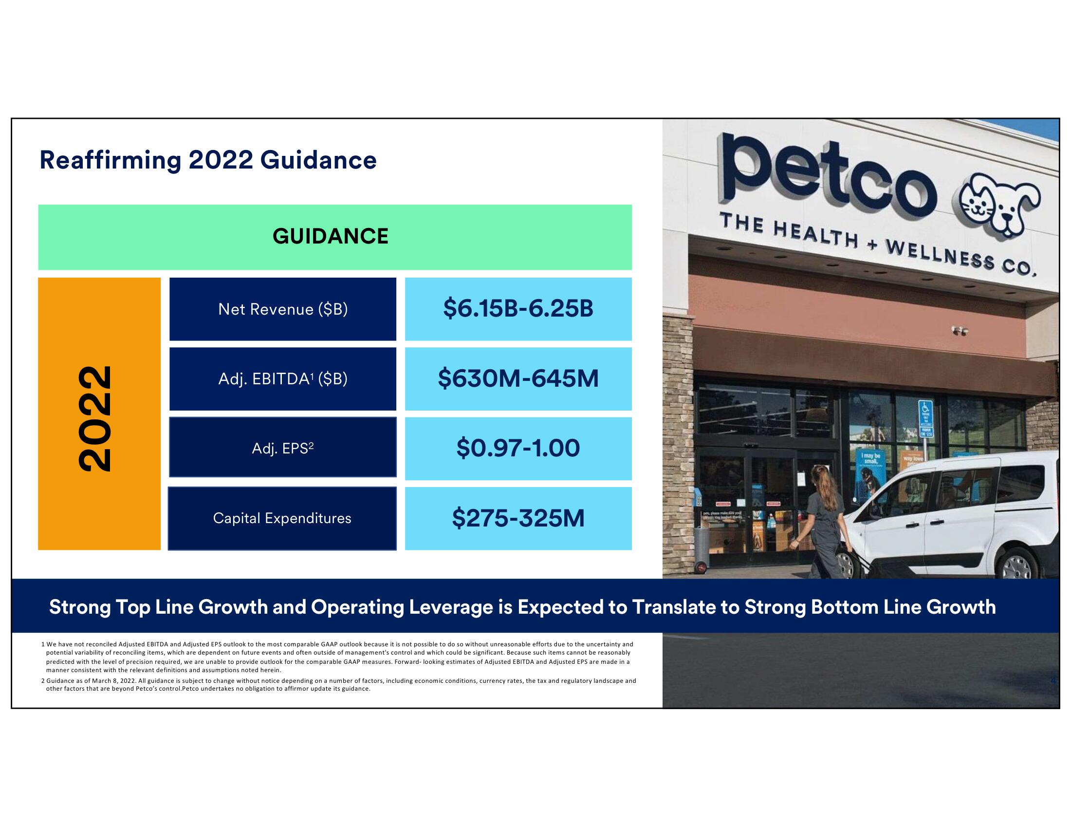 Petco Investor Day Presentation Deck slide image #112