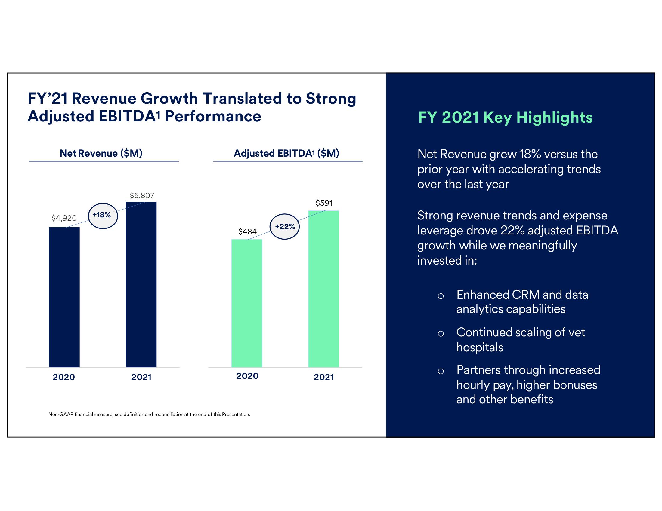 Petco Investor Day Presentation Deck slide image #111