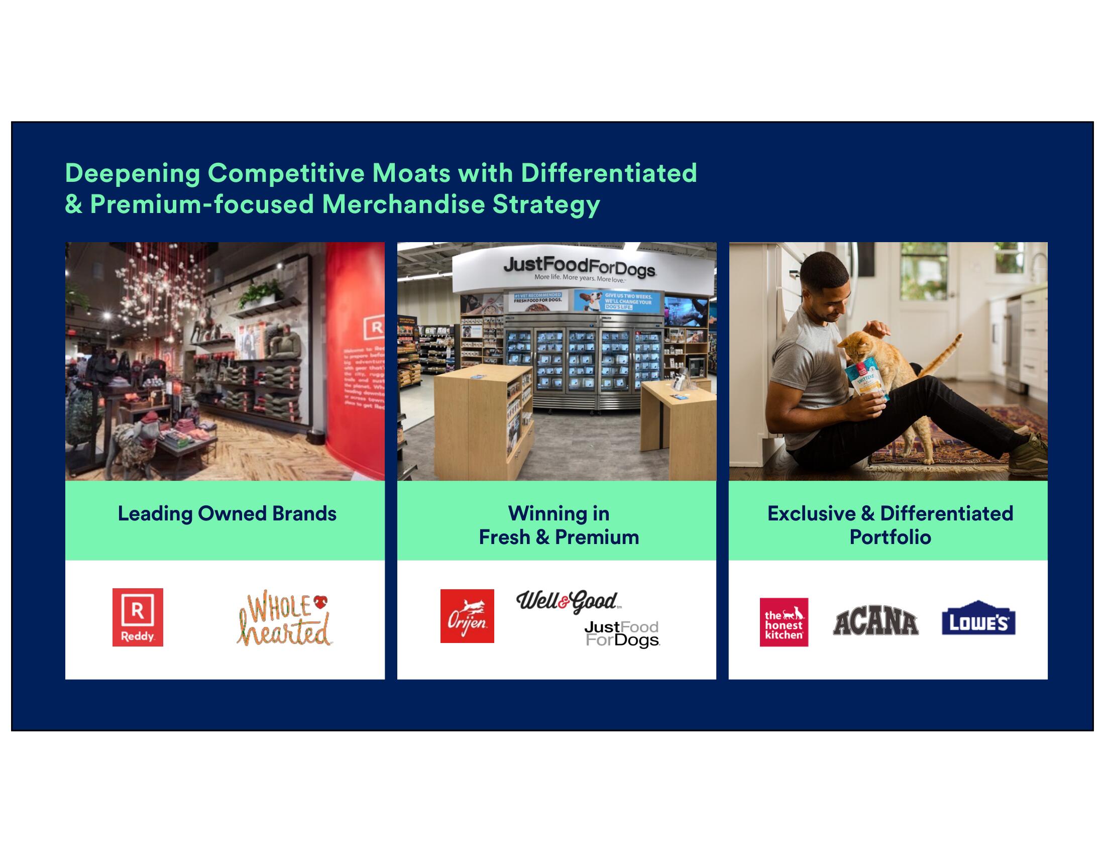 Petco Investor Day Presentation Deck slide image #19