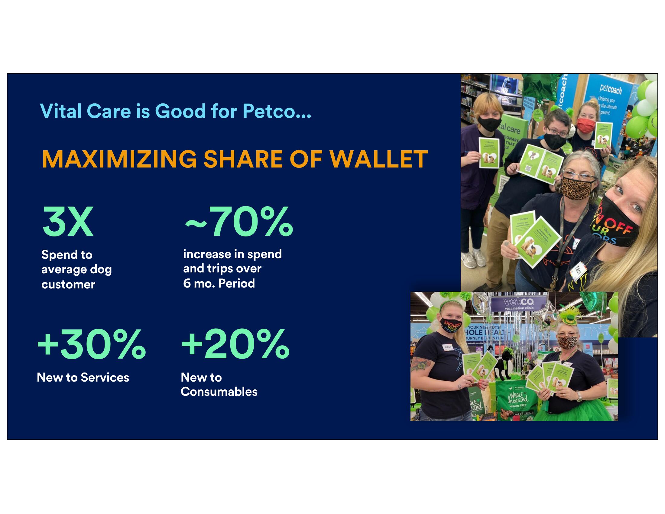 Petco Investor Day Presentation Deck slide image #82