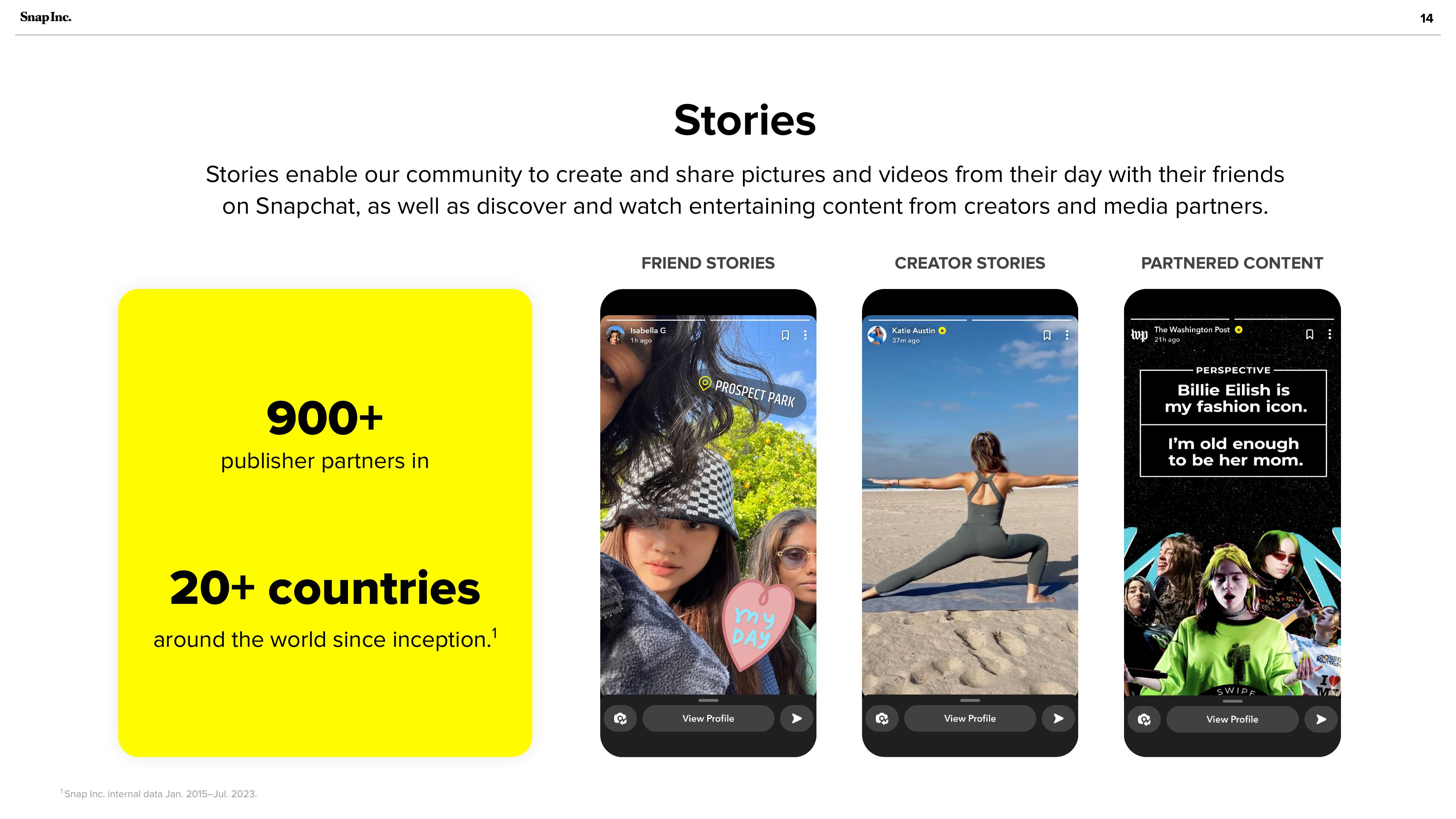 Snap Inc Investor Presentation Deck slide image #14