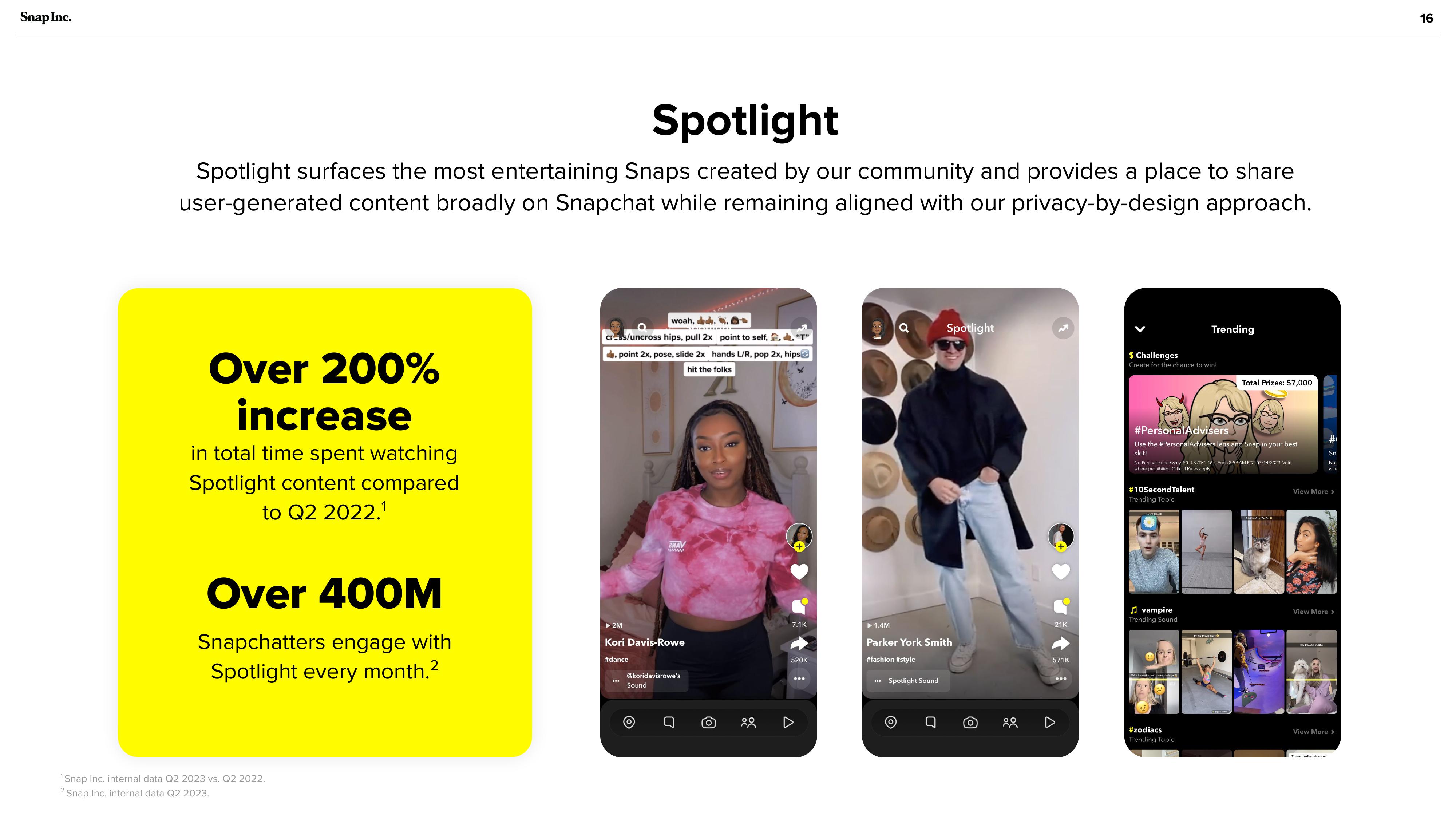 Snap Inc Investor Presentation Deck slide image #16