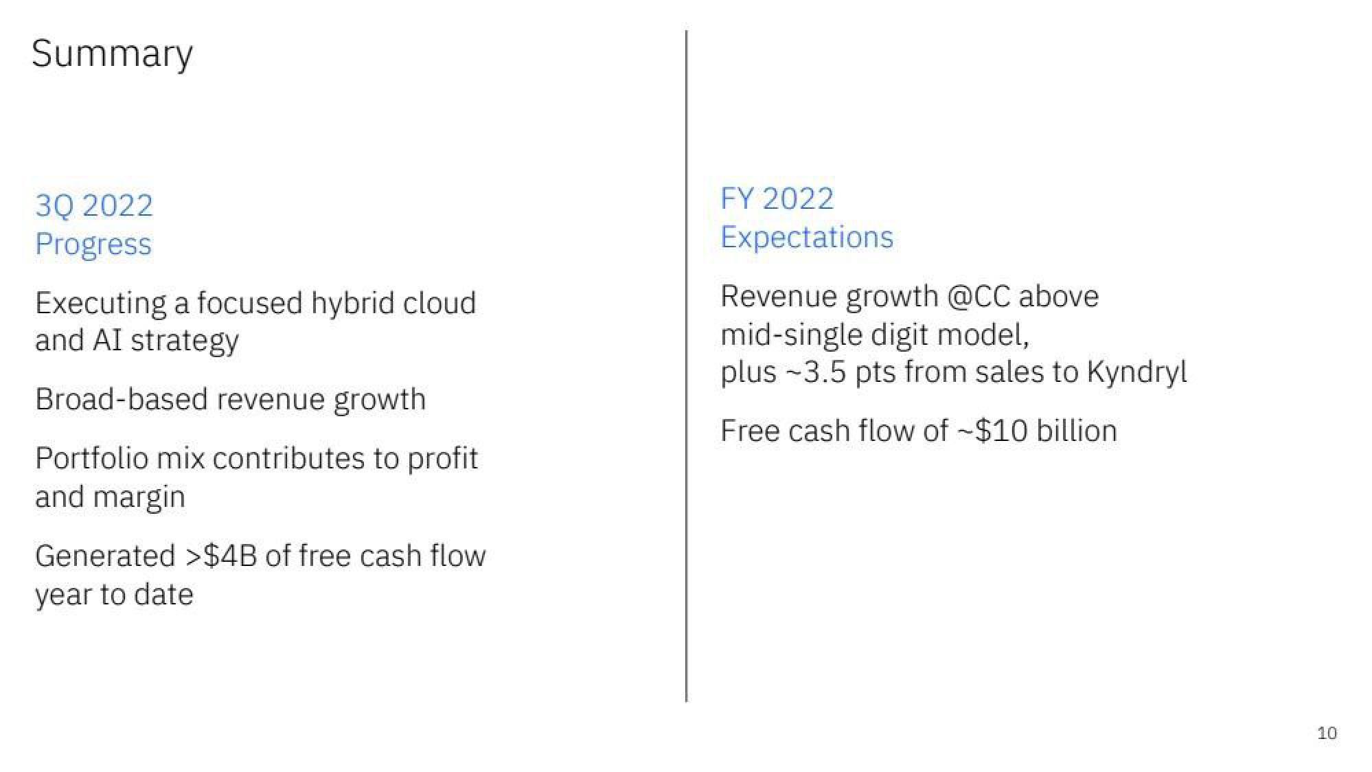 IBM Results Presentation Deck slide image #10