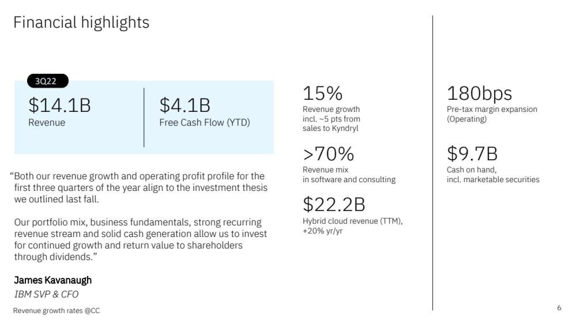 IBM Results Presentation Deck slide image #6