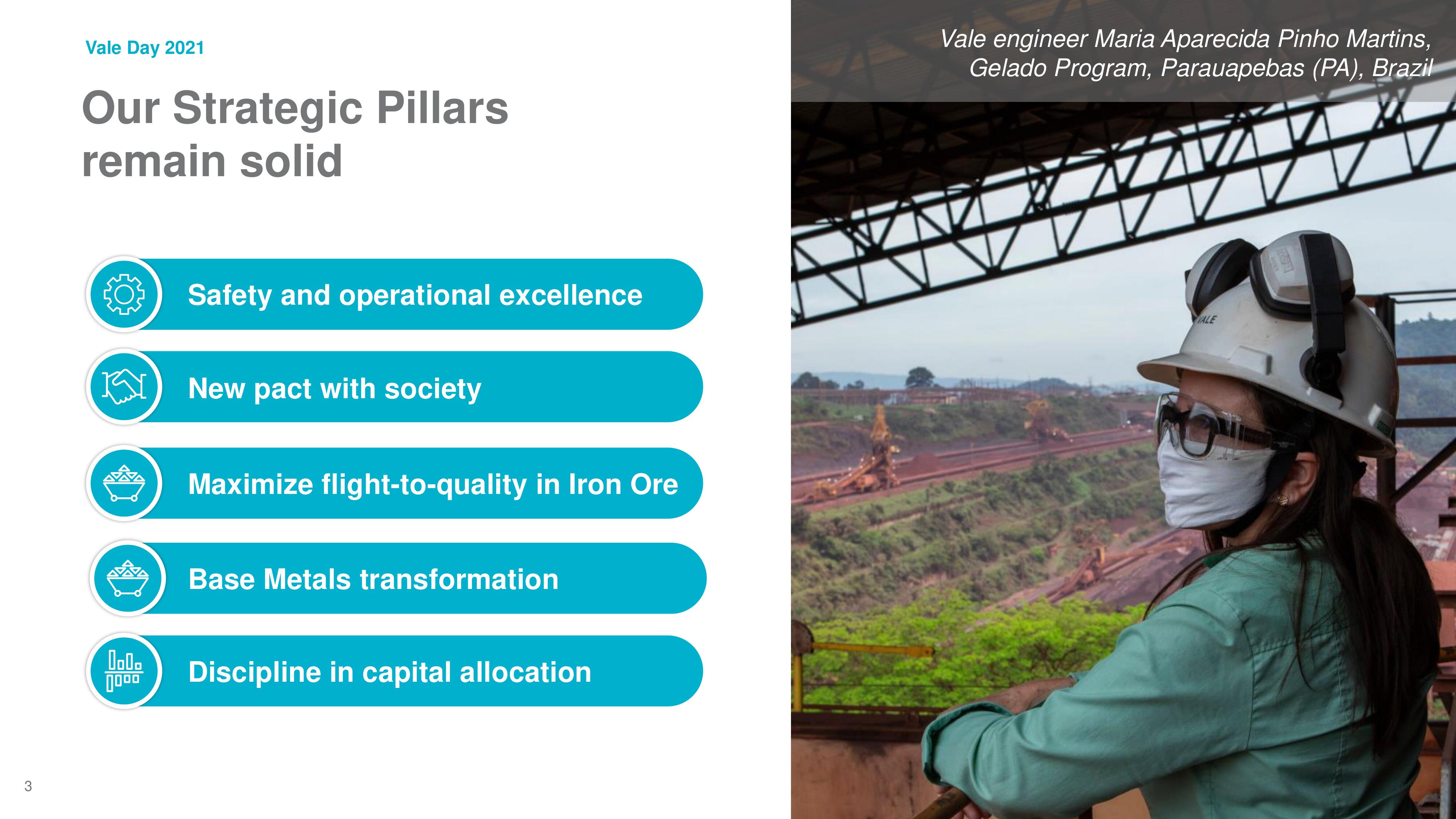 Vale Investor Day Presentation Deck slide image #3