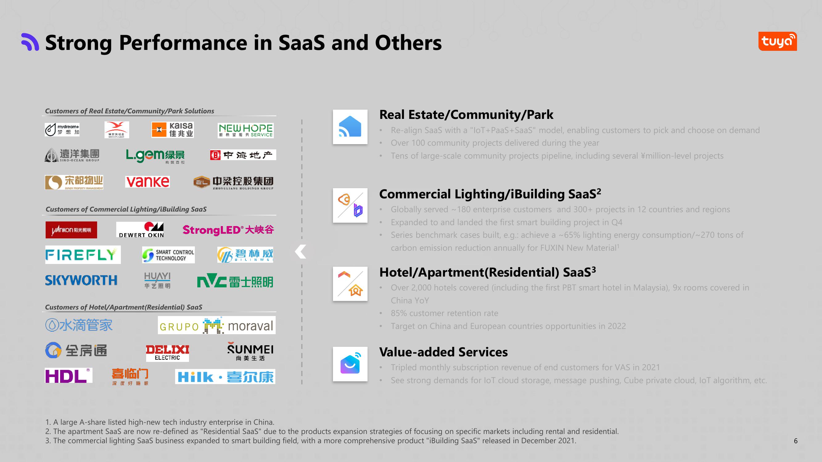 Tuya Results Presentation Deck slide image #7