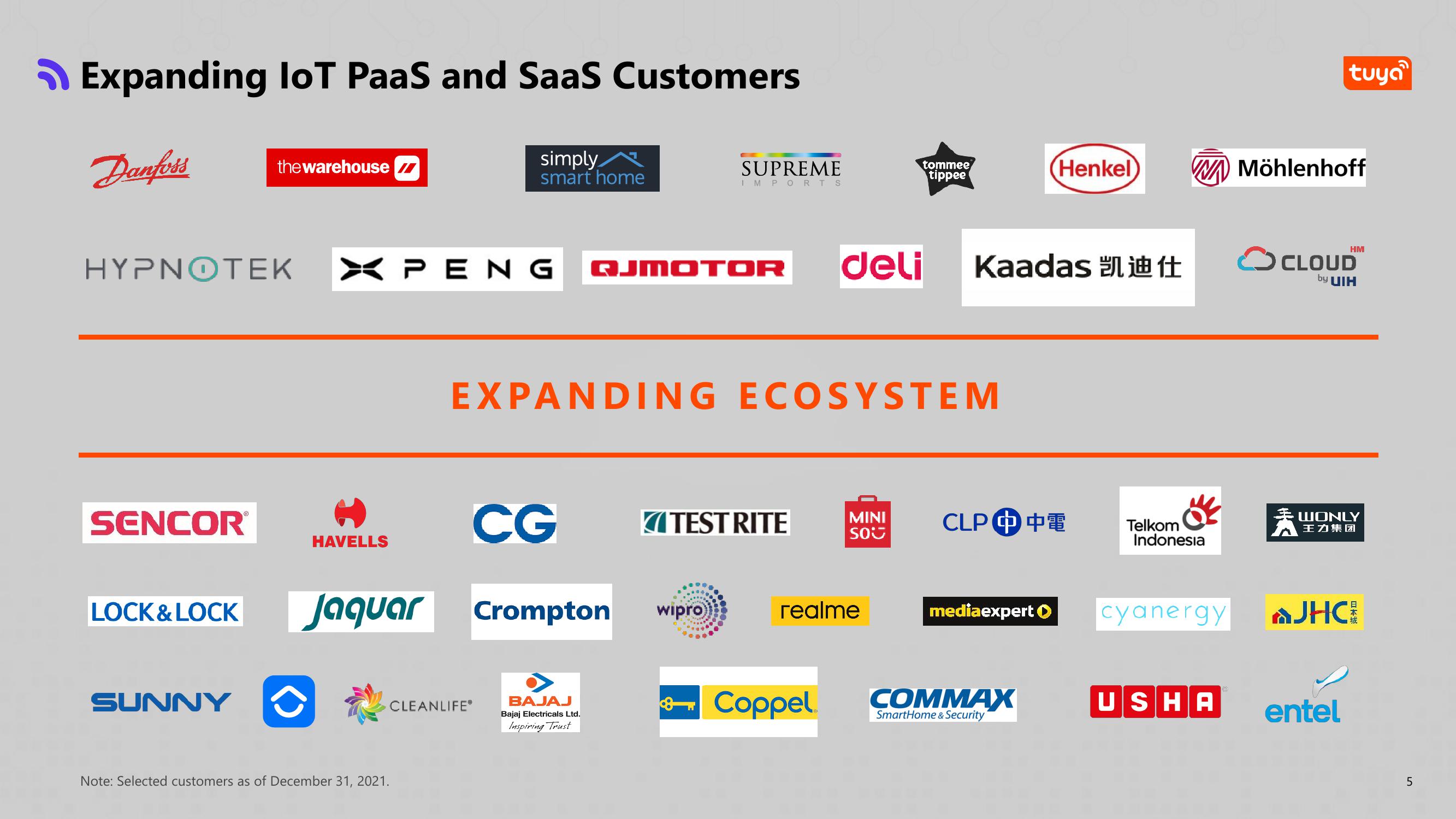 Tuya Results Presentation Deck slide image #6