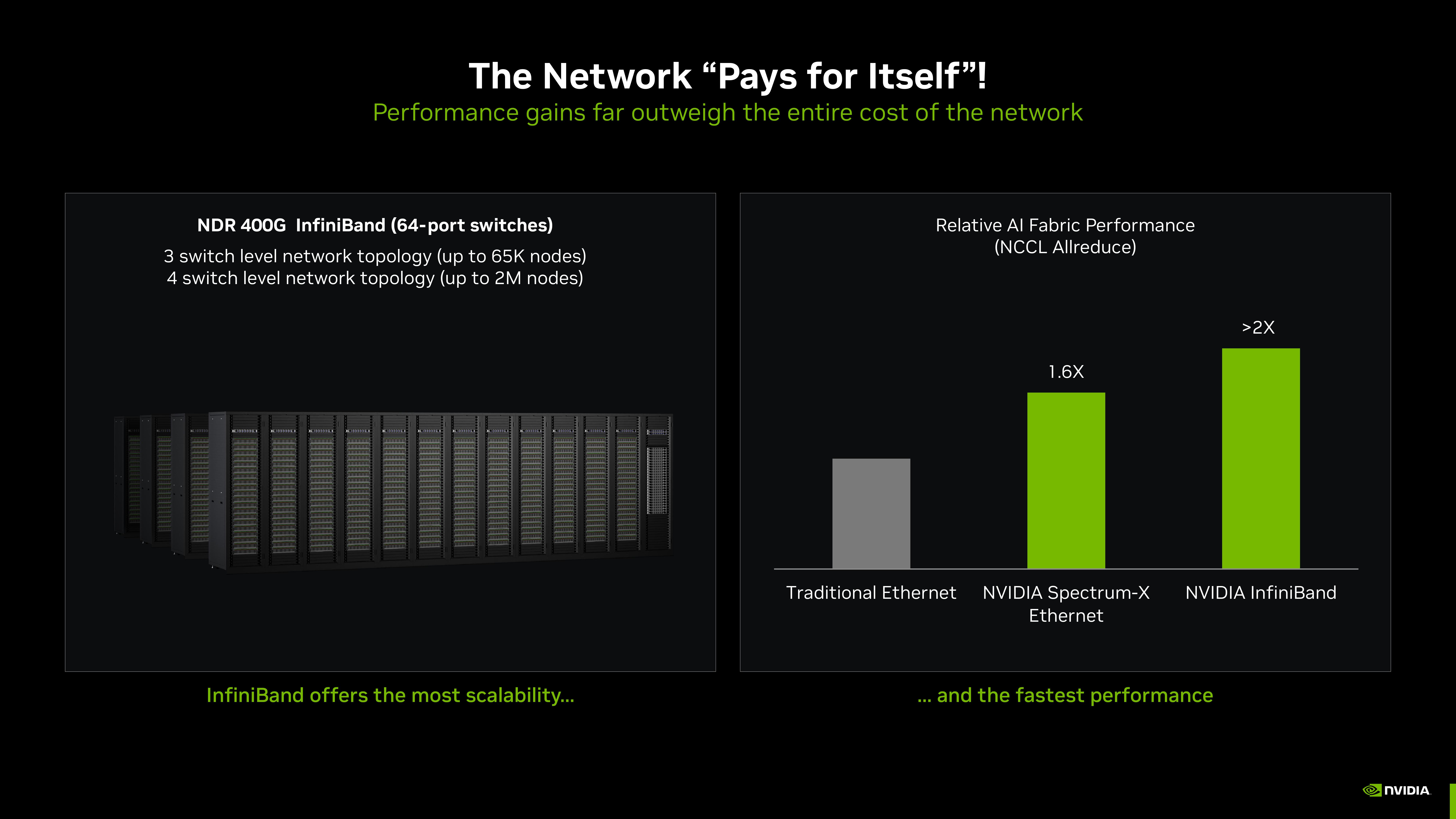 NVIDIA Investor Presentation Deck slide image #9