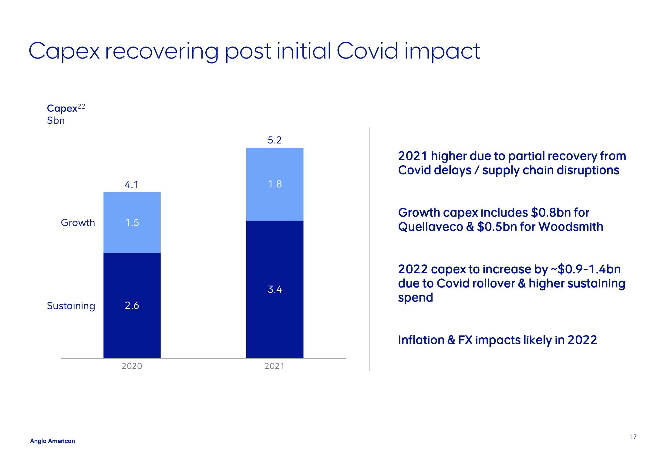 AngloAmerican Results Presentation Deck slide image #17