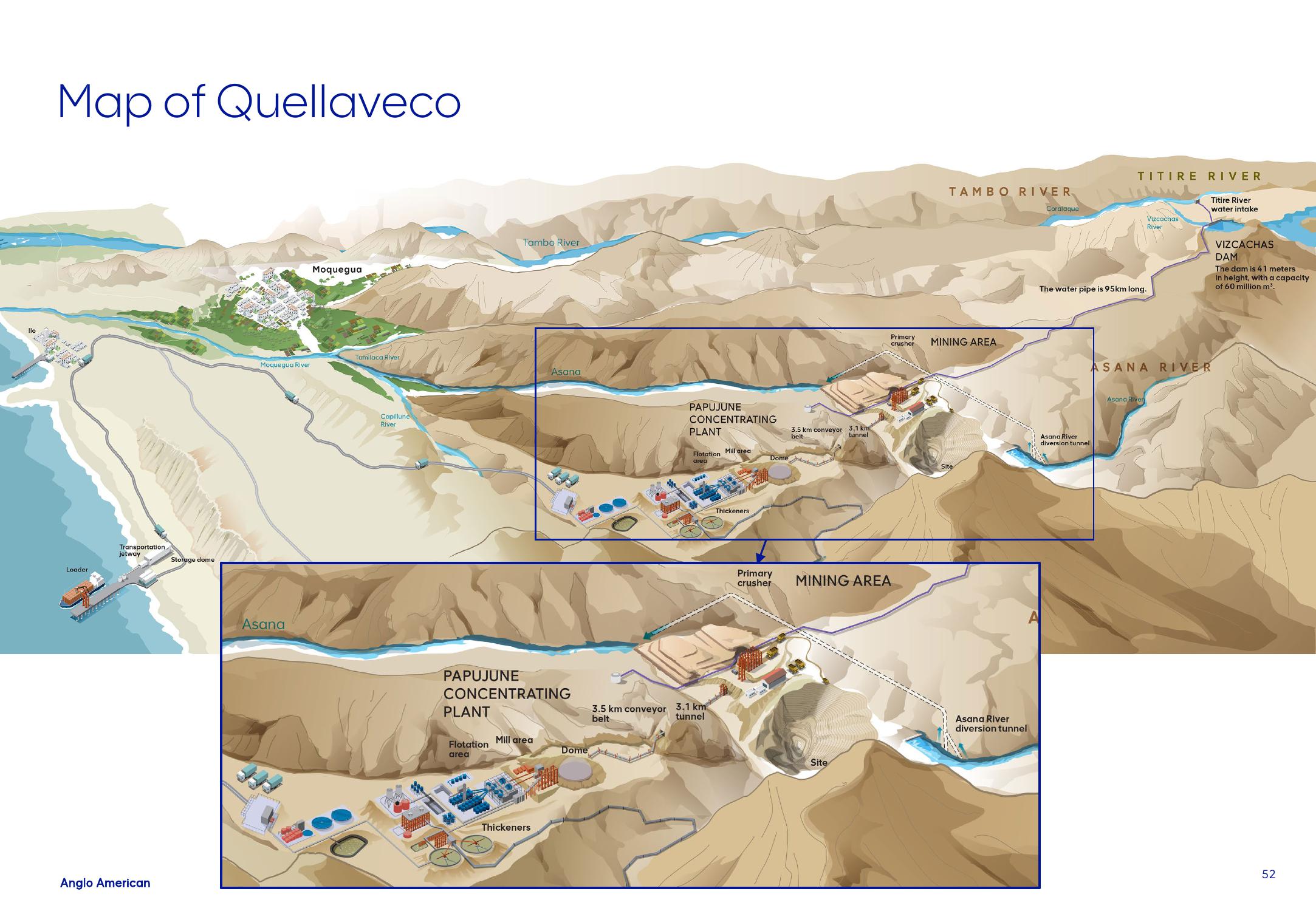 AngloAmerican Results Presentation Deck slide image #52