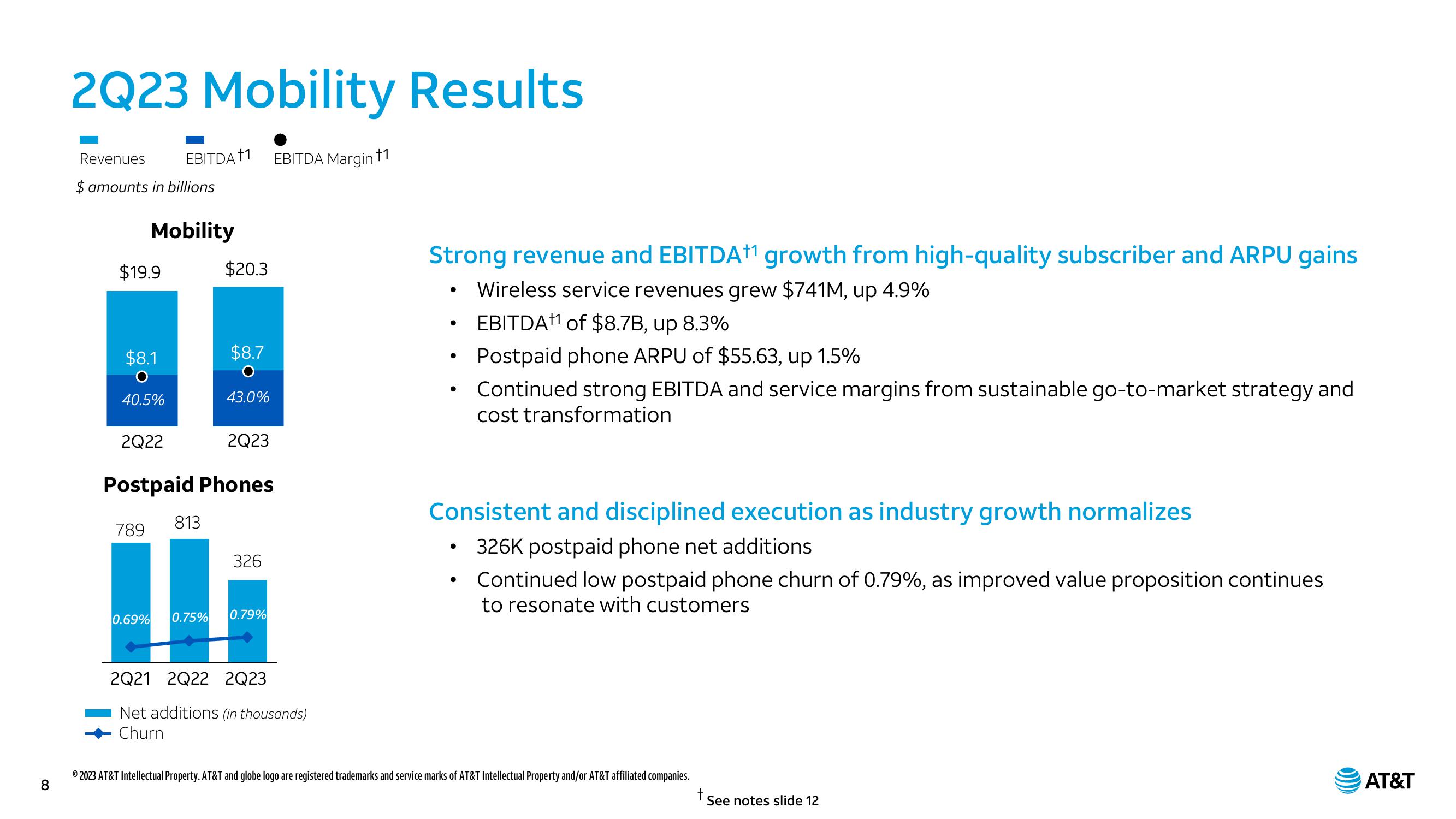 AT&T Results Presentation Deck slide image #8