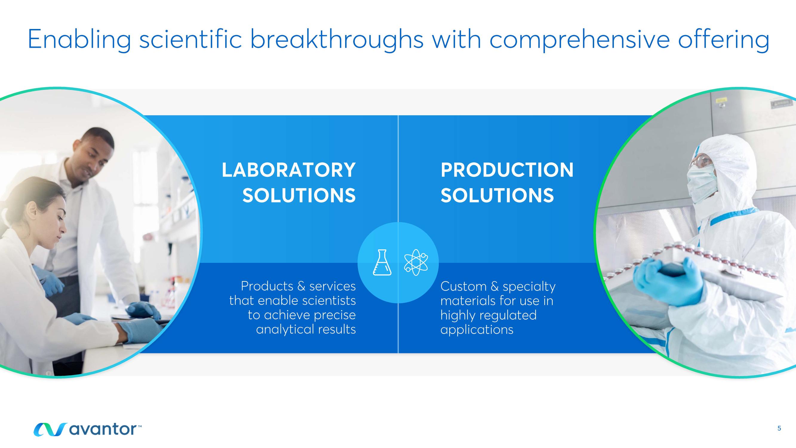 Avantor Investor Conference Presentation Deck slide image #5