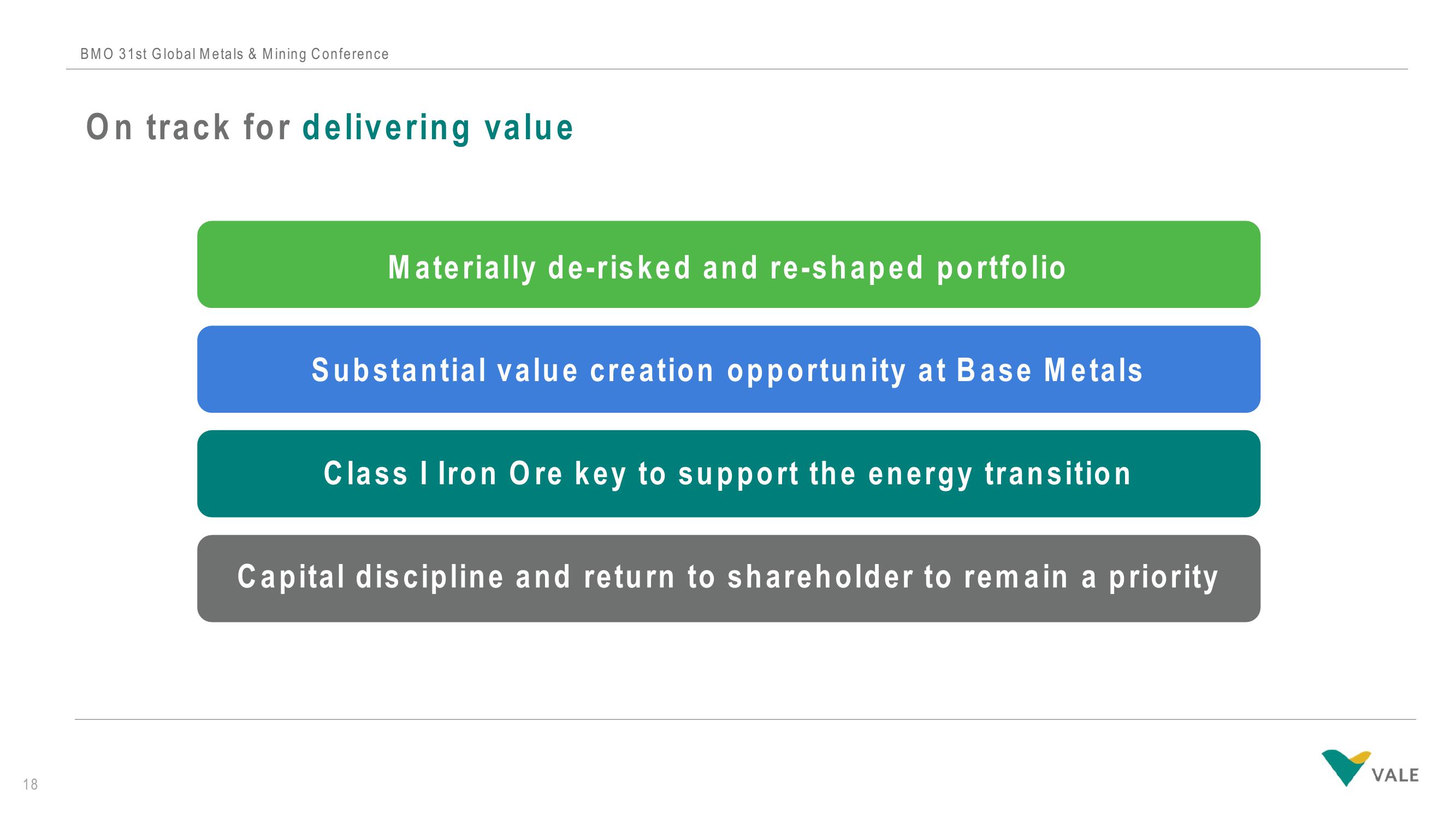 Vale Investor Conference Presentation Deck slide image #19