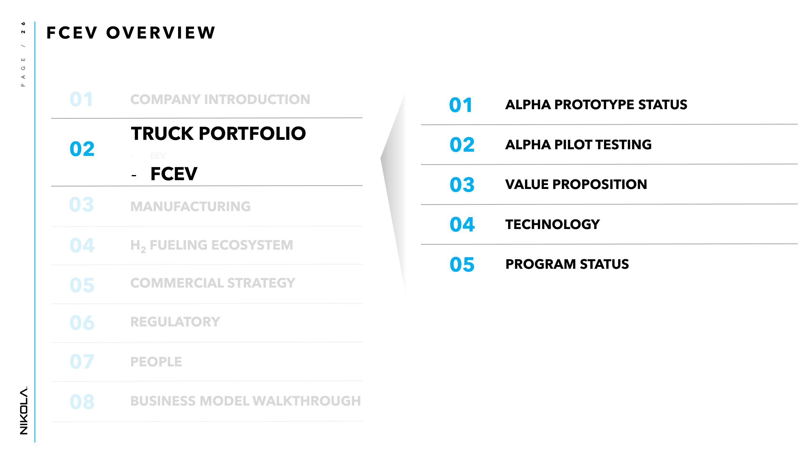 Nikola Investor Day Presentation Deck slide image #26