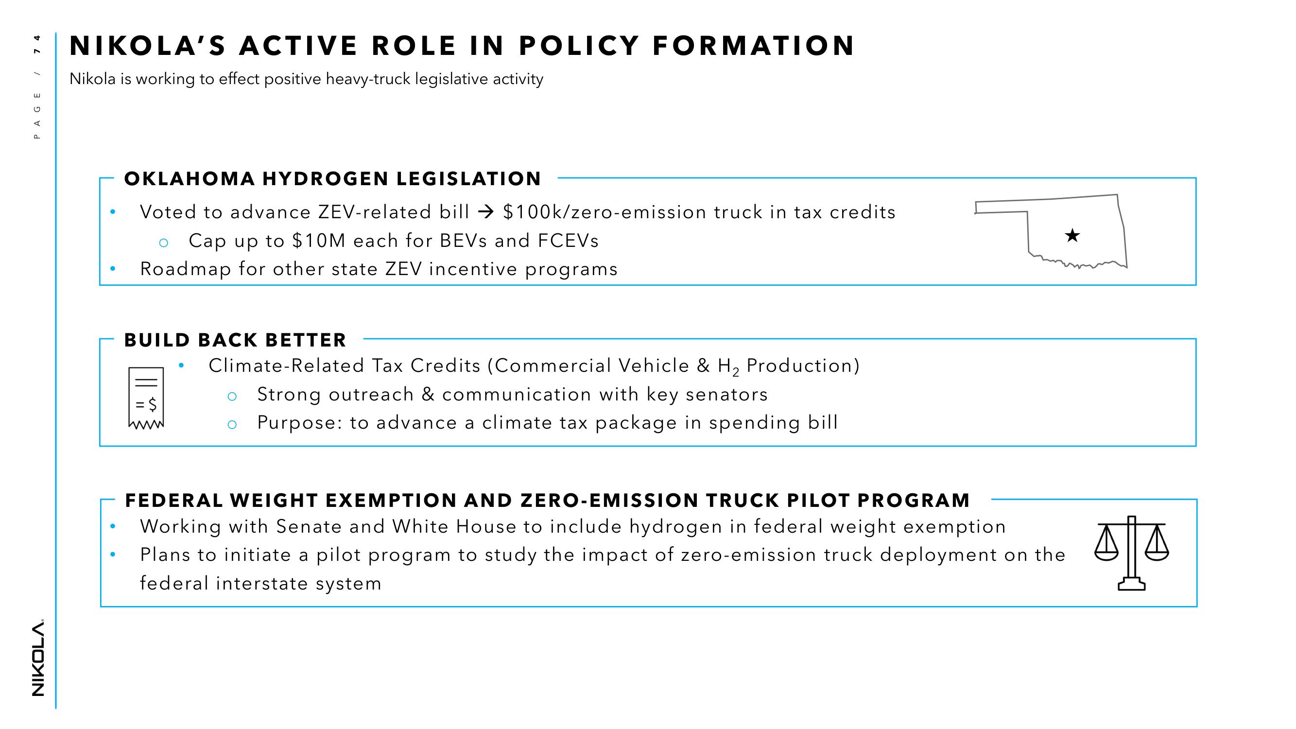 Nikola Investor Day Presentation Deck slide image #74