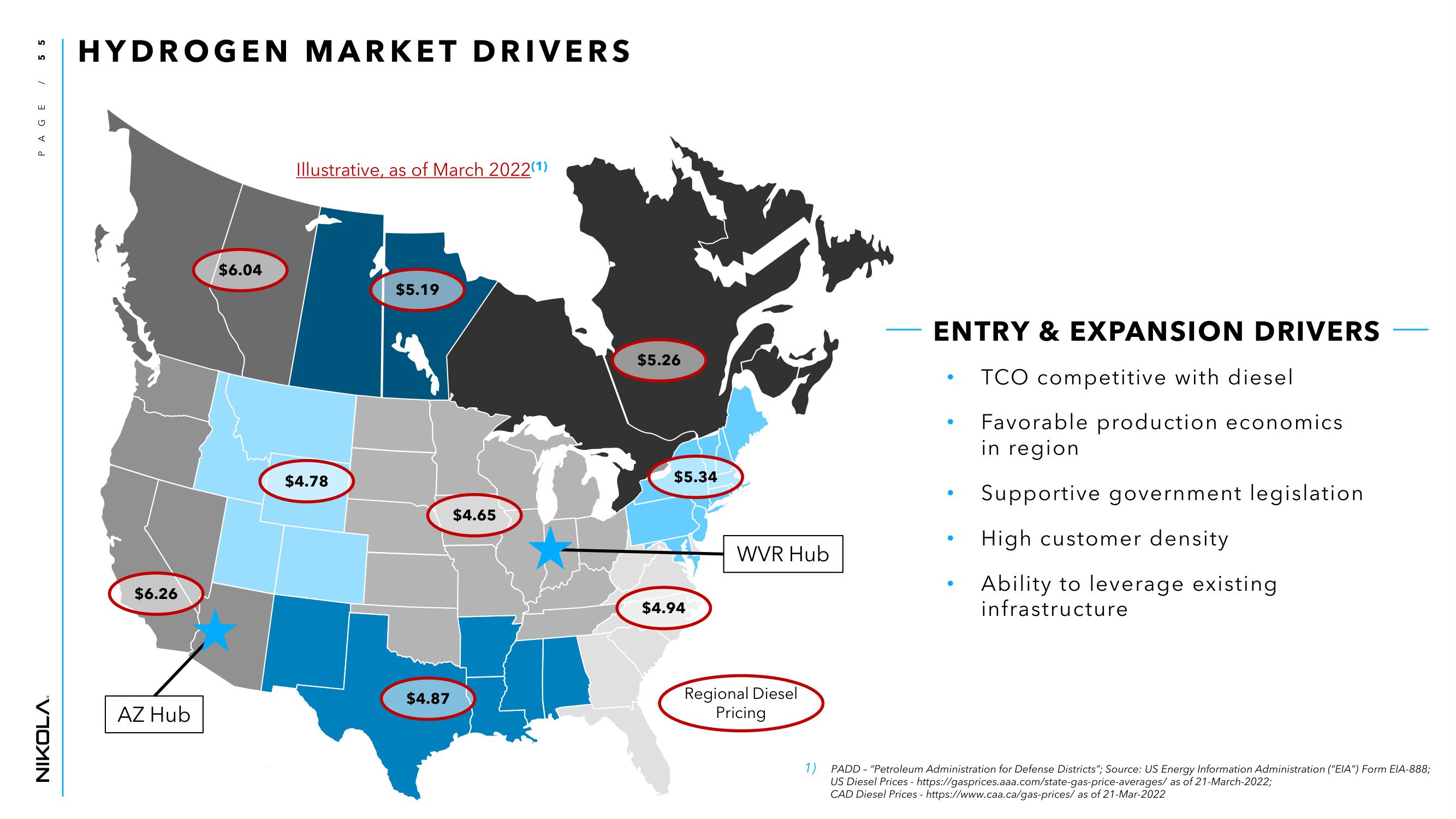 Nikola Investor Day Presentation Deck slide image #55