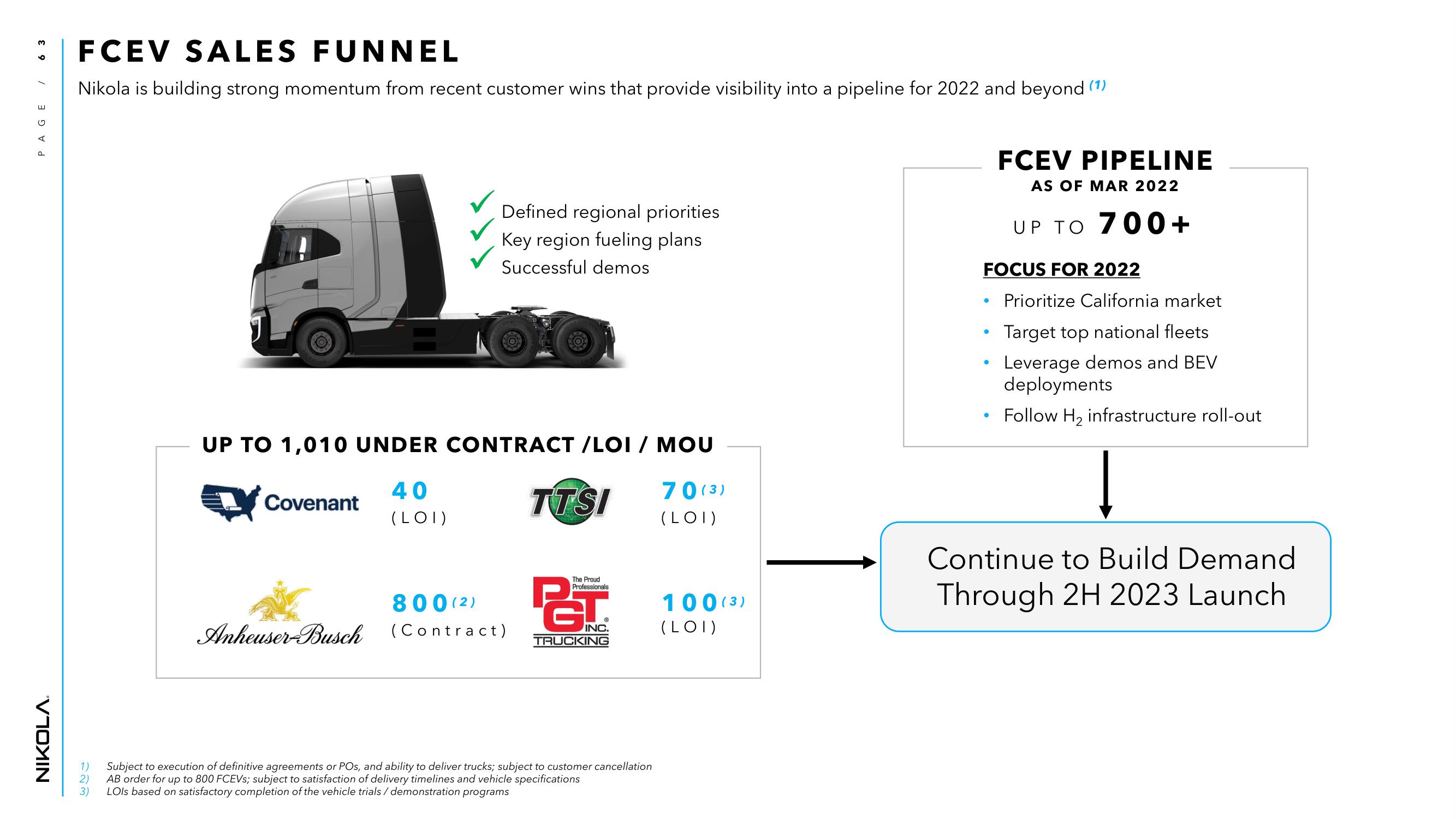 Nikola Investor Day Presentation Deck slide image #63