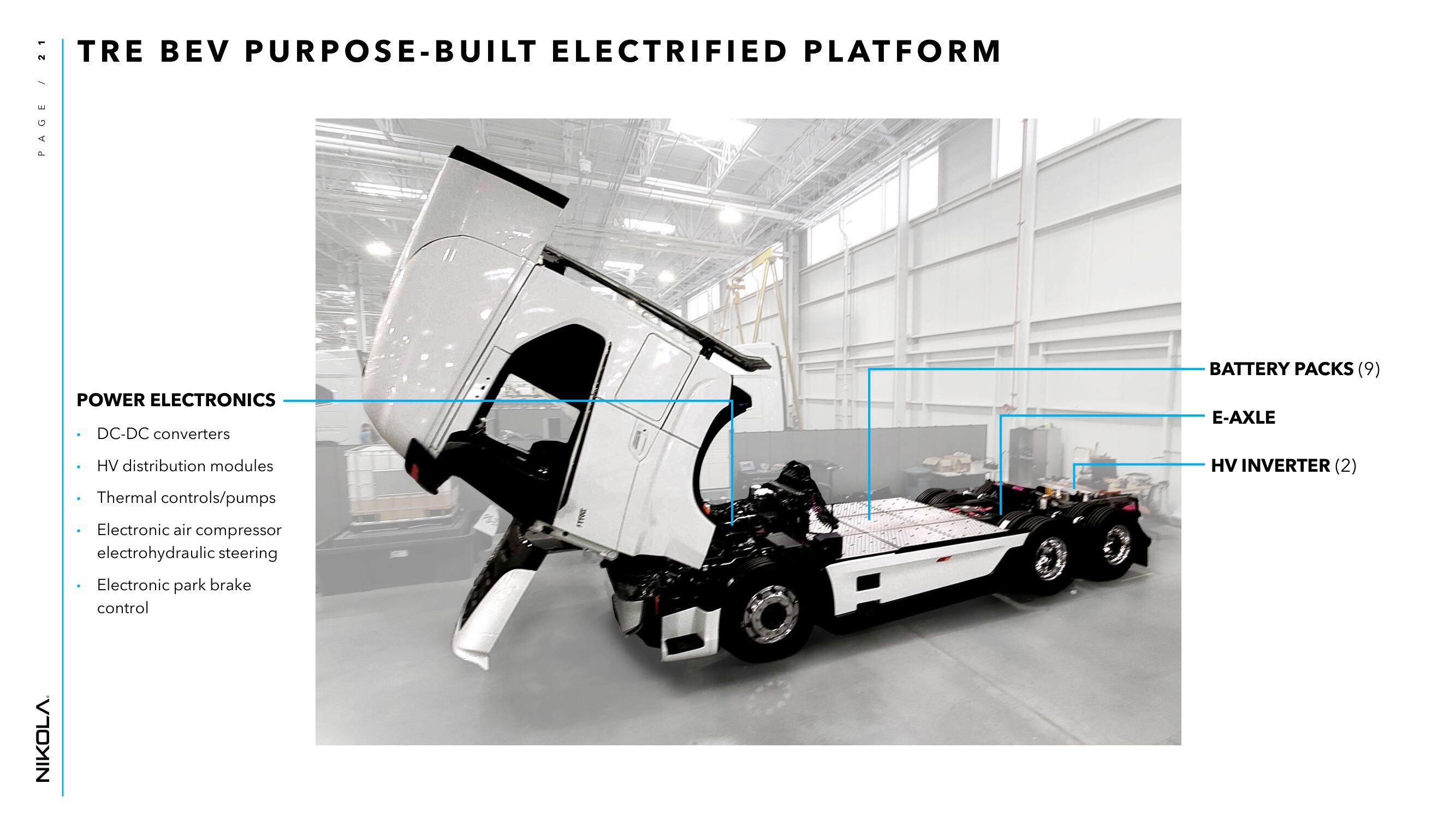 Nikola Investor Day Presentation Deck slide image #21