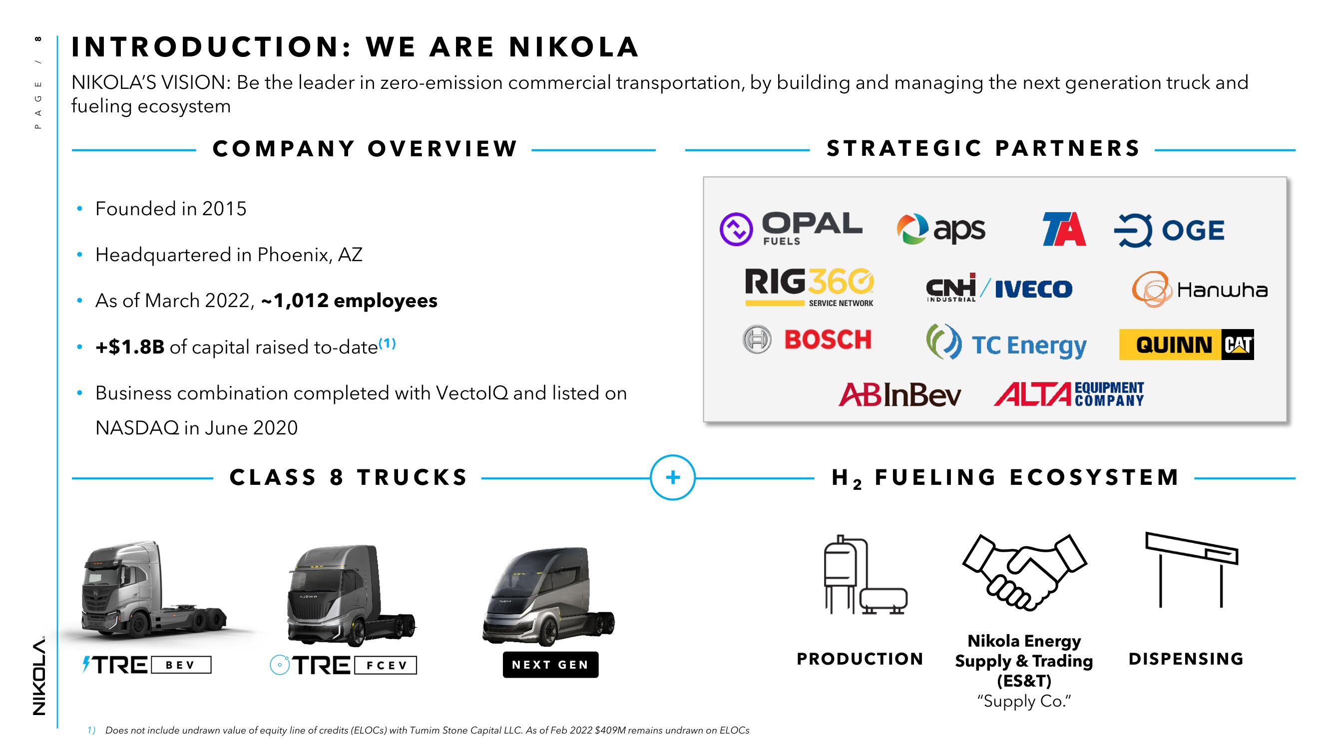 Nikola Investor Day Presentation Deck slide image #8