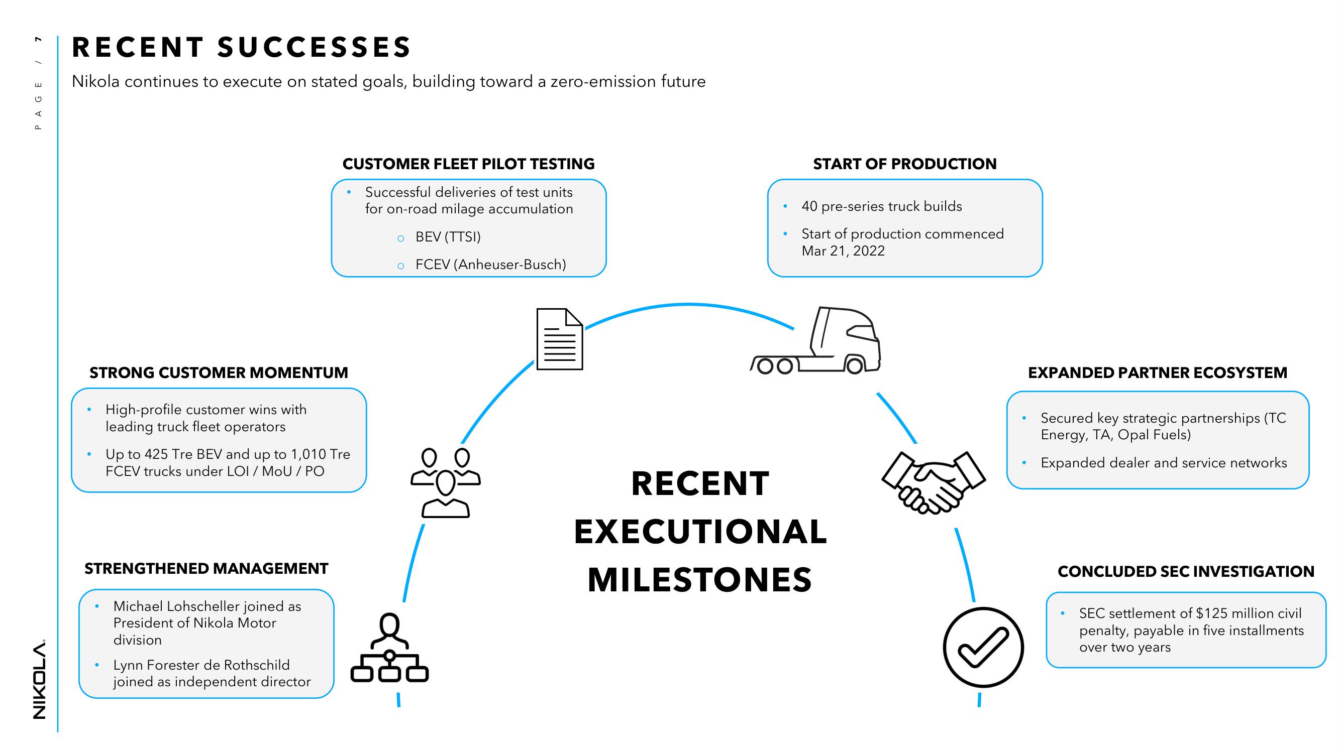 Nikola Investor Day Presentation Deck slide image #7