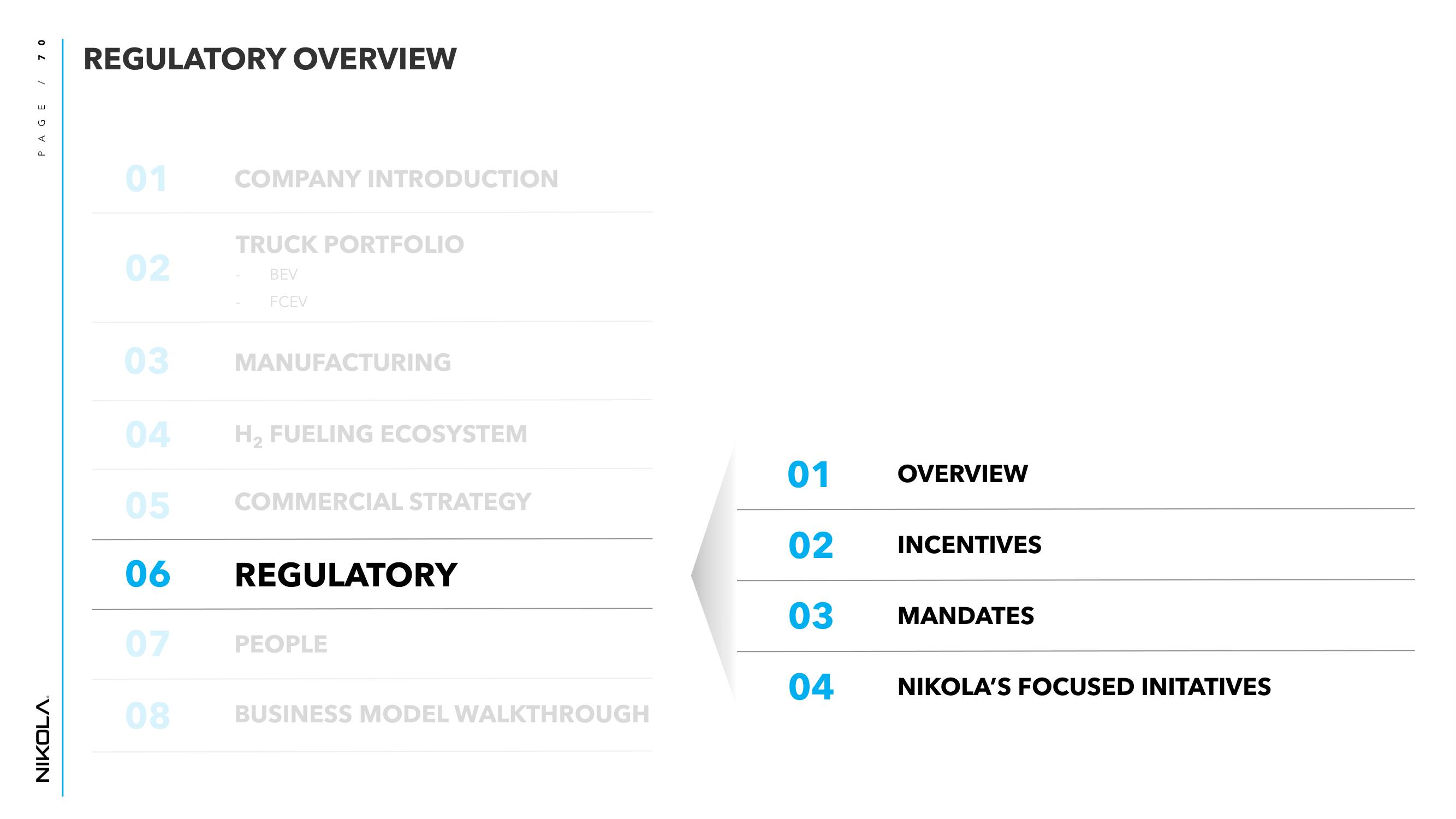 Nikola Investor Day Presentation Deck slide image #70