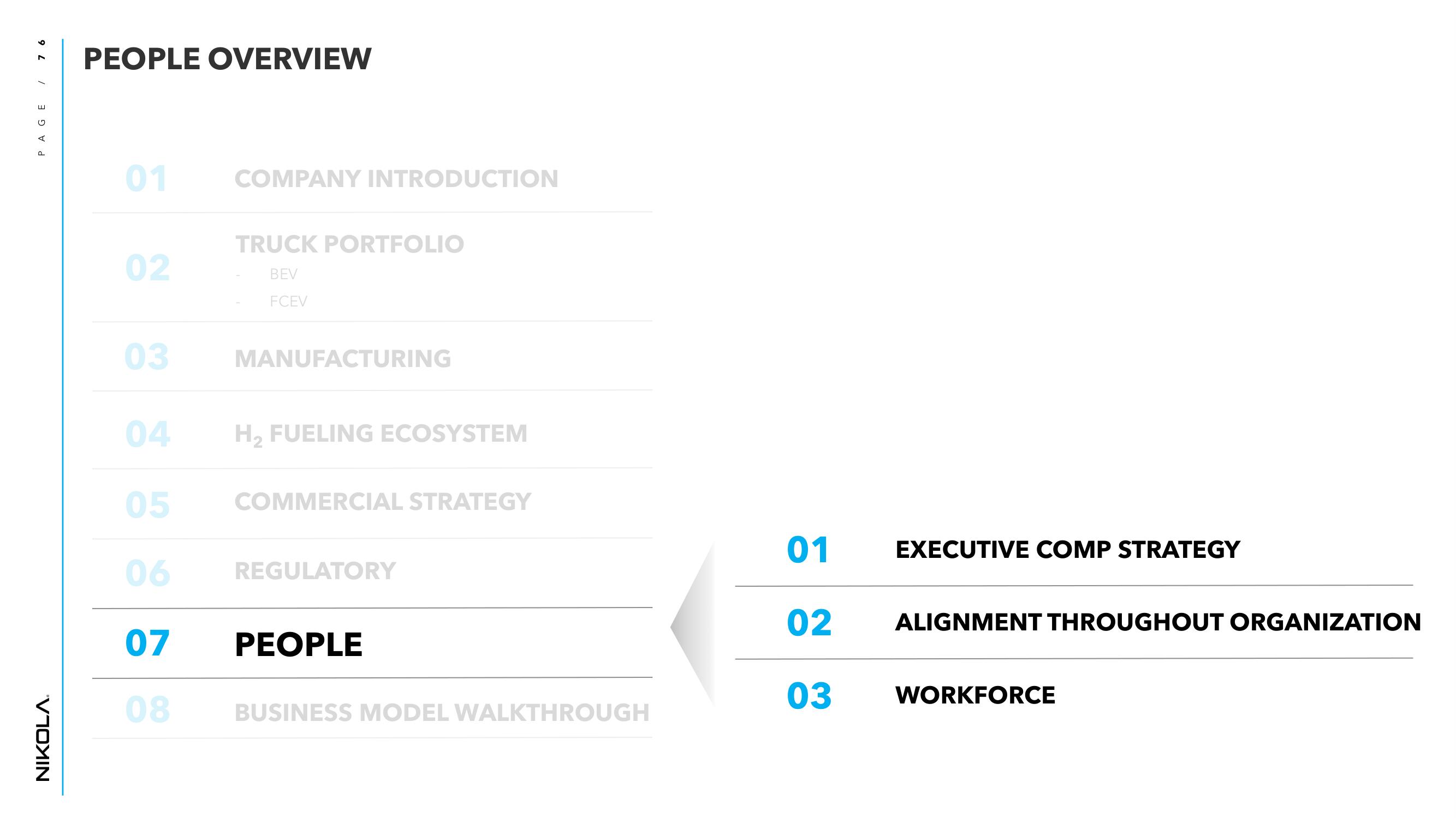 Nikola Investor Day Presentation Deck slide image #76