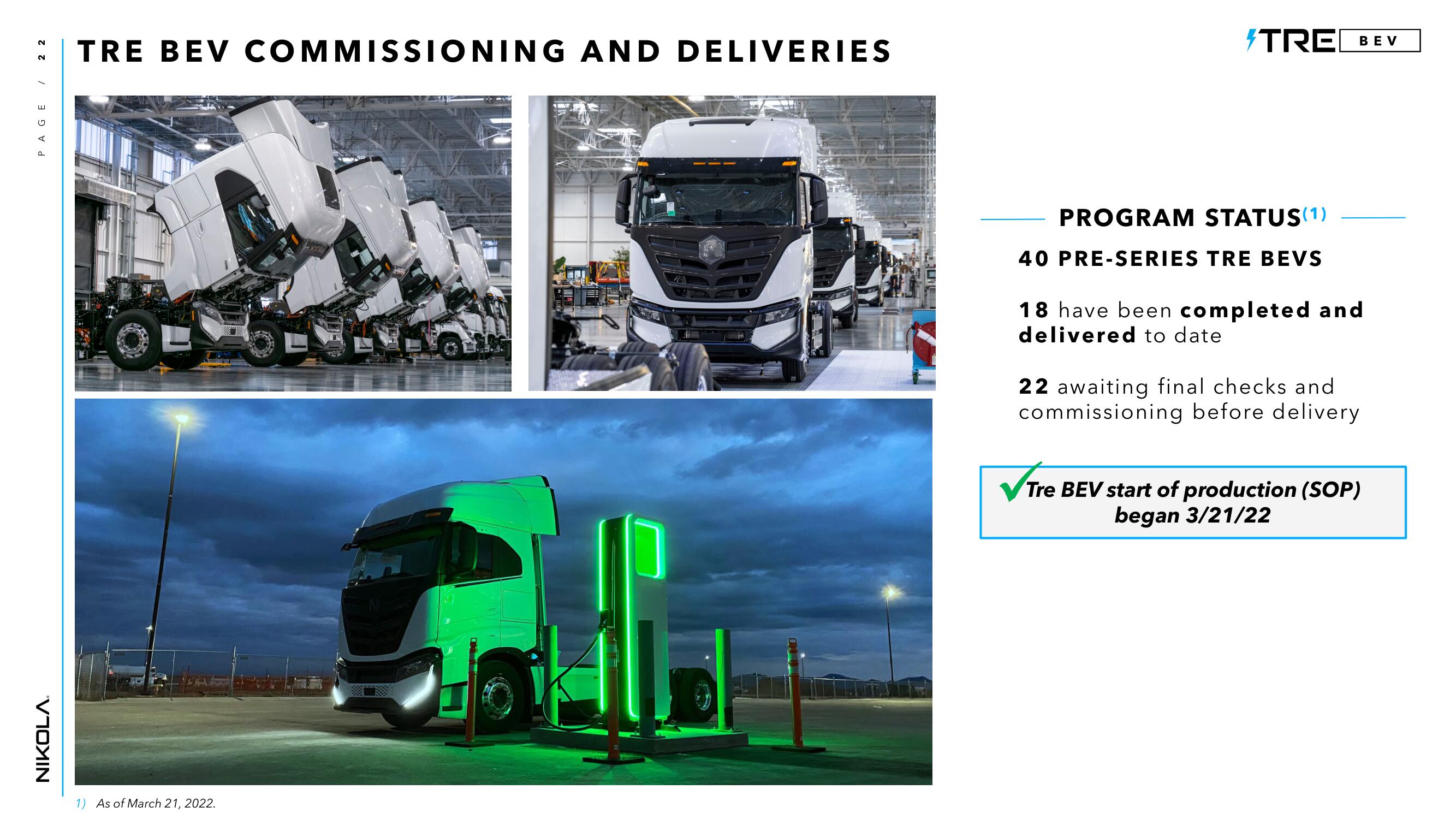 Nikola Investor Day Presentation Deck slide image #22