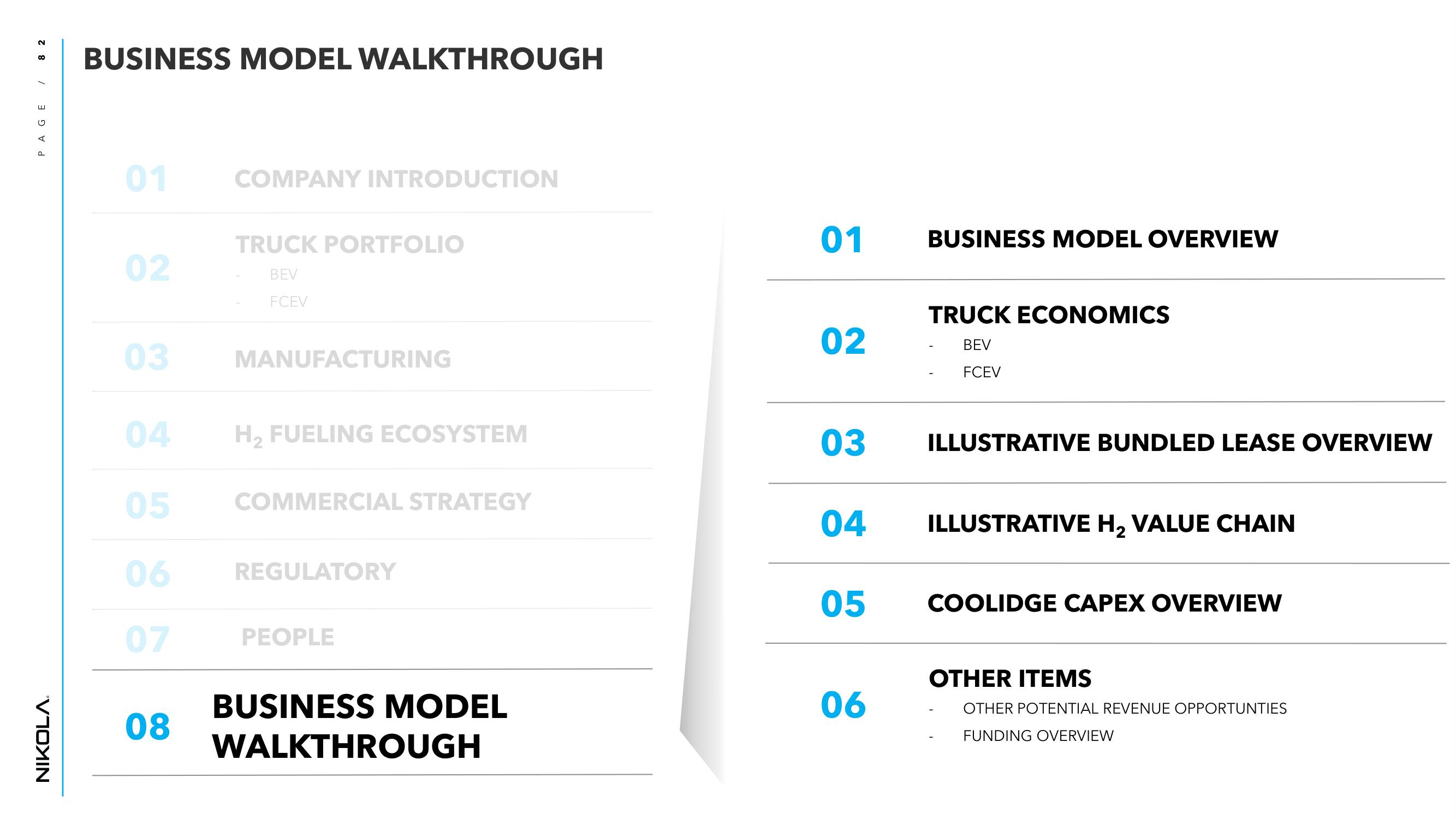 Nikola Investor Day Presentation Deck slide image #82